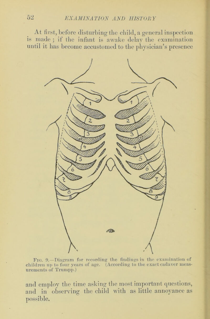 At first, before distnrbingthe child, a general inspeetion is made ; if tlic infant is awake delay the examination until it has become accustomedto the physician’s presenee and employ the time asking tlic most important qnestions, and in observing the child with as little annoyance as possible. Fig. f>.—Biagram for recording the findings in the examination of children up to four years of age. (According to the exaetcadaver meas- urements of Trumpp.)