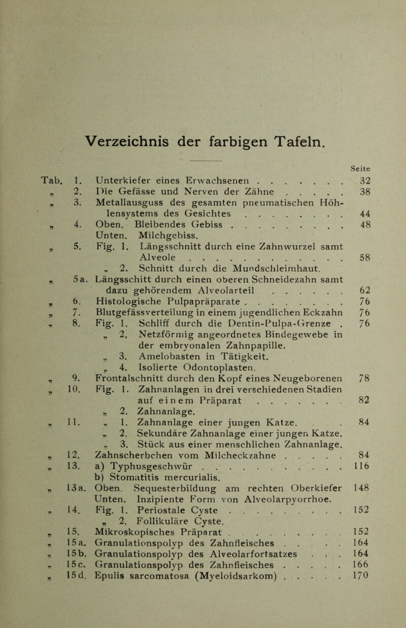 Verzeichnis der farbigen Tafeln. Seite Tab. I. Unterkiefer eines Erwachsenen 32 „ 2. Die Gefässe und Nerven der Zähne 38 * 3. Metallausguss des gesamten pneumatischen Höh- lensystems des Gesichtes 44 „ 4. Oben. Bleibendes Gebiss 48 Unten. Milchgebiss. „ 5. Fig. 1. Längsschnitt durch eine Zahnwurzel samt Alveole 58 „ 2. Schnitt durch die Mundschleimhaut. „ 5a. Längsschitt durch einen oberen Schneidezahn samt dazu gehörendem Alveolarteil 62 „ 6. Histologische Pulpapräparate 76 „ 7. Blutgefässverteilung in einem jugendlichen Eckzahn 76 * 8. Fig. 1. Schliff durch die Dentin-Pulpa-Grenze . 76 2. Netzförmig angeordnetes Bindegewebe in der embryonalen Zahnpapille. „ 3. Amelobasten in Tätigkeit. „ 4. Isolierte Odontoplasten. „ 9. Frontalschnitt durch den Kopf eines Neugeborenen 78 „ 10. Fig. 1. Zahnanlagen in drei verschiedenen Stadien auf einem Präparat 82 „ 2. Zahnanlage. „ 11. «1. Zahnanlage einer jungen Katze. . . 84 * 2. Sekundäre Zahnanlage einer jungen Katze. „ 3. Stück aus einer menschlichen Zahnanlage. „ 12. Zahnscherbchen vom Milcheckzahne 84 „ 13. a) Typhusgeschwür 116 b) Stomatitis mercurialis. „ 13a. Oben. Sequesterbildung am rechten Oberkiefer 148 Unten. Inzipiente Form von Alveolarpyorrhoe. „ 14. Fig. 1. Periostale Cyste ........ 152 „ 2. Follikuläre Cyste. „ 15. Mikroskopisches Präparat 152 „ 15 a. Granulationspolyp des Zahnfleisches 164 „ 15 b. Granulationspolyp des Alveolarfortsatzes . . . 164 * 15 c. Granulationspolyp des Zahnfleisches 166 „ 15 d. Epulis sarcomatosa (Myeloidsarkom) 170