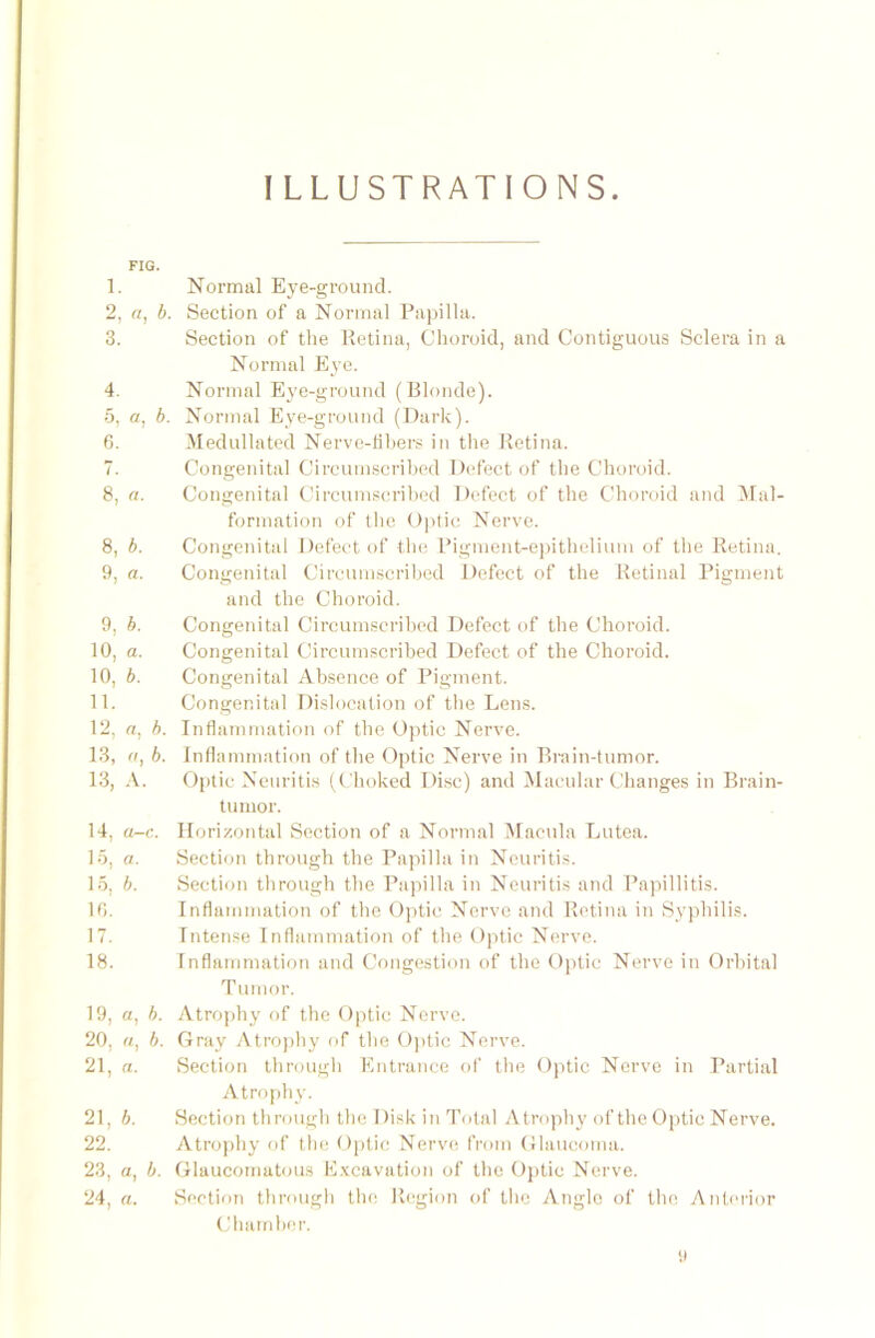 ILLUSTRATIONS. FIG. 1. Normal Eye-ground. 2. «, b. Section of a Normal Papilla. 3. Section of the Retina, Choroid, and Contiguous Sclera in a Normal Eye. 4. Normal Eye-ground (Blonde). 5. a, b. Normal Eye-ground (Dark). 6. Medullated Nerve-äbers in the Retina. 7. Congenital Circumscribed Defect of the Choroid. 8. a. Congenital Circumscribed Defect of the Choroid and Mal- formation of the Optic Nerve. 8, b. Congenital Defect of the Pigment-epithelium of the Retina. 9, a. Congenital Circumscribed Defect of the Retinal Pigment and the Choroid. 9, b. Congenital Circumscribed Defect of the Choroid. 10, a. Congenital Circumscribed Defect of the Choroid. 10, b. Congenital Absence of Pigment. 11, Congenital Dislocation of tbe Lens. 12, a, b. Inflammation of the Optic Nerve. 13, «, b. Inflammation of the Optic Nerve in Brain-tumor. 13, A. Optic Neuritis (Choked Disc) and Macular Changes in Brain- tumor. 14, a-c. Horizontal Section of a Normal Macula Lutea. 15, a. Section through the Papilla in Neuritis. 15, b. Section through the Papilla in Neuritis and Papillitis. IC. Inflammation of the Optic Nerve and Retina in Syphilis. 17, Intense Inflammation of the Optic Nerve. 18, Inflammation and Congestion of the Optic Nerve in Orbital Tumor. 19, a, b. Atrophy of the Optic Nerve. 20, «, b. Gray Atrophy of the Optic Nerve. 21, a. Section through Entrance of the Optic Nerve in Partial Atrophy. 21, b. Section through the Disk in Total Atrophy of the Optic Nerve. 22, Atrophy of the Optic Nerve from Glaucoma. 23, a, b. Glaucomatous Excavation of the Optic Nerve. 24, a. Section through the Region of the Angle of the Anterior Chamber.