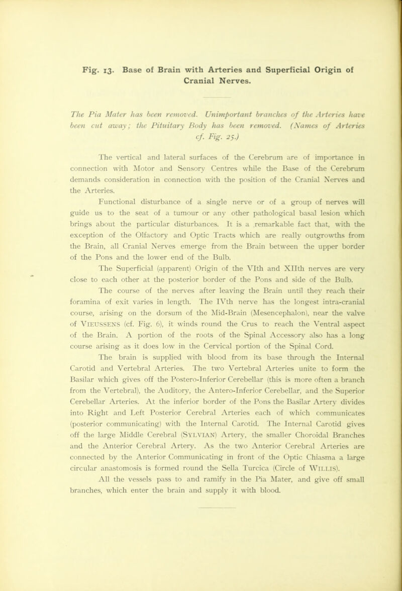 Cranial Nerves. The Pin Muter lias been removed. Unimportant branches of the Arteries have been cut away; the Pituitary Body has been remoi'ed. (Names of Arteries cf Fig. 23.) The vertical and lateral surfaces of the Cerebrum are of importance in connection with Motor and Sensory Centres while the Base of the Cerebrum demands consideration in connection with the position of the Cranial Nerves and the Arteries. Functional disturbance of a single nerve or of a group of nerves will guide us to the seat of a tumour or any other pathological basal lesion which brings about the particular disturbances. It is a remarkable fact that, with the exception of the Olfactory and Optic Tracts which are really outgrowths from the Brain, all Cranial Nerves emerge from the Brain between the upper border of the Pons and the lower end of the Bulb. The Superficial (apparent) Origin of the YIth and XUth nerves are very close to each other at the posterior border of the Pons and side of the Bulb. The course of the nerves after leaving the Brain until they reach their foramina of exit varies in length. The IVth nerve has the longest intra-cranial course, arising on the dorsum of the Mid-Brain (Mesencephalon), near die valve of VlEUSSENS (cf. Fig. 6), it winds round the Crus to reach the Ventral aspect of the Brain. A portion of the roots of the Spinal Accessory also has a long course arising as it does low in the Cervical portion of the Spinal Cord. The brain is supplied with blood from its base through the Internal Carotid and Vertebral Arteries. The two Vertebral Arteries unite to form die Basilar which gives off the Postero-Inferior Cerebellar (this is more often a branch from the Vertebral), the Auditory, the Antero-Inferior Cerebellar, and the Superior Cerebellar Arteries. At the inferior border of the Pons the Basilar Artery divides into Right and Left Posterior Cerebral Arteries each of which communicates (posterior communicating) with the Internal Carotid. The Internal Carotid gives off the large Middle Cerebral (Sylvian) Artery, the smaller Choroidal Branches and the Anterior Cerebral Artery. As the two Anterior Cerebral Arteries are connected by the Anterior Communicating in front of the Optic Chiasma a large circular anastomosis is formed round die Sella Turcica (Circle of Willis). All the vessels pass to and ramify in the Pia Mater, and give off small branches, which enter the brain and supply it with blood.