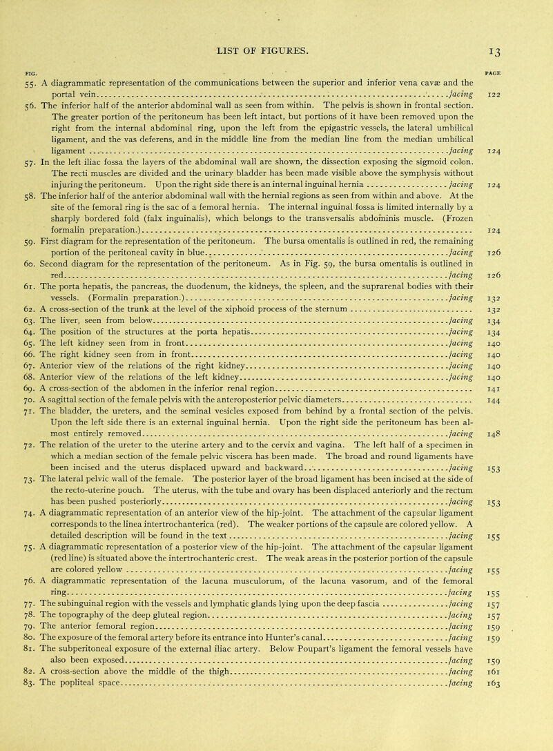 55. A diagrammatic representation of the communications between the superior and inferior vena cavse and the portal vein • : facing 56. The inferior half of the anterior abdominal wall as seen from within. The pelvis is.shown in frontal section. The greater portion of the peritoneum has been left intact, but portions of it have been removed upon the right from the internal abdominal ring, upon the left from the epigastric vessels, the lateral umbilical ligament, and the vas deferens, and in the middle line from the median line from the median umbilical ' ligament facing 57. In the left iliac fossa the layers of the abdominal wall are shown, the dissection exposing the sigmoid colon. The recti muscles are divided and the urinary bladder has been made visible above the symphysis without injuring the peritoneum. Upon the right side there is an internal inguinal hernia facing 58. The inferior half of the anterior abdominal wall with the hernial regions as seen from within and above. At the site of the femoral ring is the sac of a femoral hernia. The internal inguinal fossa is limited internally by a sharply bordered fold (falx inguinalis), which belongs to the transversalis abdominis muscle. (Frozen formalin preparation.) 59. First diagram for the representation of the peritoneum. The bursa omentalis is outlined in red, the remaining portion of the peritoneal cavity in blue.. facing 60. Second diagram for the representation of the peritoneum. As in Fig. 59, the bursa omentalis is outlined in red facing 61. The porta hepatis, the pancreas, the duodenum, the kidneys, the spleen, and the suprarenal bodies with their vessels. (Formalin preparation.) facing A cross-section of the trunk at the level of the xiphoid process of the sternum The liver, seen from below facing The position of the structures at the porta hepatis facing The left kidney seen from in front facing The right kidney seen from in front facing Anterior view of the relations of the right kidney facing Anterior view of the relations of the left kidney facing A cross-section of the abdomen in the inferior renal region A sagittal section of the female pelvis with the anteroposterior pelvic diameters The bladder, the ureters, and the seminal vesicles exposed from behind by a frontal section of the pelvis. Upon the left side there is an external inguinal hernia. Upon the right side the peritoneum has been al- most entirely removed facing 72. The relation of the ureter to the uterine artery and to the cervix and vagina. The left half of a specimen in which a median section of the female pelvic viscera has been made. The broad and round ligaments have been incised and the uterus displaced upward and backward..- facing 73. The lateral pelvic wall of the female. The posterior layer of the broad ligament has been incised at the side of the recto-uterine pouch. The uterus, with the tube and ovary has been displaced anteriorly and the rectum has been pushed posteriorly facing 74. A diagrammatic representation of an anterior view of the hip-joint. The attachment of the capsular ligament corresponds to the linea intertrochanterica (red). The weaker portions of the capsule are colored yellow. A detailed description will be found in the text facing 75. A diagrammatic representation of a posterior view of the hip-joint. The attachment of the capsular ligament (red line) is situated above the intertrochanteric crest. The weak areas in the posterior portion of the capsule are colored yellow facing 76. A diagrammatic representation of the lacuna musculorum, of the lacuna vasorum, and of the femoral ring facing 77. The subinguinal region with the vessels and lymphatic glands lying upon the deep fascia facing 78. The topography of the deep gluteal region facing 79. The anterior femoral region facing 80. The exposure of the femoral artery before its entrance into Hunter’s canal facing 81. The subperitoneal exposure of the external iliac artery. Below Poupart’s ligament the femoral vessels have also been exposed facing 82. A cross-section above the middle of the thigh facing 83. The popliteal space facing *3 PAGE 122 124 124 124 I2Ö I2Ö 132 I32 134 134 140 I40 140 140 141 144 148 IS3 IS3 155 I55 i5S IS7 157 159 159 IS9 161 163
