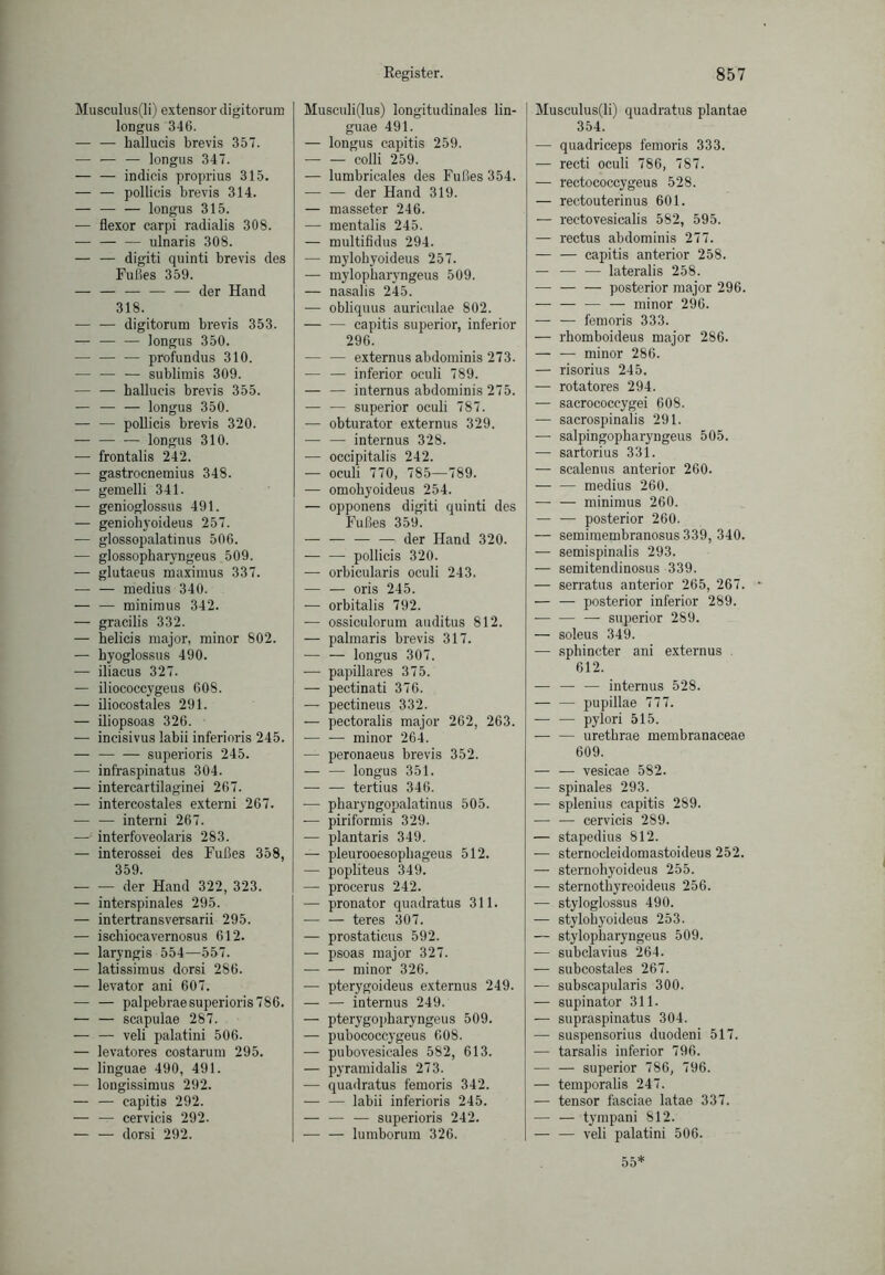 Musculus(li) extensor digitorum longus 346. — — hallucis brevis 357. — — — longus 347. — — indicis proprius 315. — — pollicis brevis 314. — longus 315. — flexor carpi radialis 308. — — — ulnaris 308. — — digiti quinti brevis des Fußes 359. — — — der Hand 318. — ■— digitorum brevis 353. — longus 350. profundus 310. —• — — sublimis 309. — — hallucis brevis 355. — — — longus 350. — — pollicis brevis 320. longus 310. — frontalis 242. — gastroenemius 348. — gemelli 341. — genioglossus 491. — geniohj'oideus 257. — glossopalatinus 506. — glossopharyngeus 509. — glutaeus maximus 337. — — medius 340. — — minimus 342. — gracilis 332. — helicis major, minor 802. — hyoglossus 490. — iliacus 327. — iliococcygeus 608. — iliocostales 291. — iliopsoas 326. — incisivus labii inferioris 245. — — — superioris 245. — infraspinatus 304. — intercartilaginei 267. — intercostales externi 267. — — interni 267. — interfoveolaris 283. — interossei des Fußes 358, 359. der Hand 322, 323. — interspinales 295. — intertransversarii 295. — ischiocavernosus 612. — laryngis 554—557. — latissimus dorsi 286. — levator ani 607. — — palpebrae superioris 786. — — scapulae 287. — — veli palatini 506. — levatores eostarum 295. — linguae 490, 491. — longissimus 292. — — capitis 292. — — cervicis 292. — — dorsi 292. Musculi(lus) longitudinales lin- guae 491. — longus capitis 259. — — colli 259. — lumbricales des Fußes 354. — — der Hand 319. — masseter 246. — mentalis 245. — multifidus 294. — mylohyoideus 257. — mylopharyngeus 509. — nasalis 245. — obliquus auriculae 802. — — capitis superior, inferior 296. — — externus abdominis 273. — — inferior oculi 789. — — internus abdominis 275. — — superior oculi 787. — obturator externus 329. — — internus 328. — occipitalis 242. — oculi 770, 785—789. — omohyoideus 254. — opponens digiti quinti des Fußes 359. — — — — der Hand 320. — — pollicis 320. — orbicularis oculi 243. — — oris 245. — orbitalis 792. ■— ossiculorum auditus 812. — palmaris brevis 317. — — longus 307. — papilläres 375. — pectinati 376. — pectineus 332. — pectoralis major 262, 263. — — minor 264. — peronaeus brevis 352. — —- longus 351. — — tertius 346. •— pharyngopalatinus 505. •— piriformis 329. — plantaris 349. — pleurooesopliageus 512. — popliteus 349. — procerus 242. — pronator quadratus 311. — — teres 307. — prostaticus 592. — psoas major 327. — — minor 326. — pterygoideus externus 249. — — internus 249. — pterygopharyngeus 509. — pubococcygeus 608. — pubovesicales 582, 613. — pyramidalis 273. — quadratus femoris 342. — — labii inferioris 245. — — — superioris 242. — — lumborum 326. Musculus(li) quadratus plantae 354. — quadriceps femoris 333. — recti oculi 786, 787. — rectococcygeus 528. — rectouterinus 601. — reetovesicalis 582, 595. — rectus abdominis 277. — — capitis anterior 258. — — — lateralis 258. — posterior major 296. — — — — minor 296. — — femoris 333. — rhomboideus major 286. — — minor 286. — risorius 245. — rotatores 294. — sacrococcygei 608. — sacrospinalis 291. — salpingopharyngeus 505. — sartorius 331. — scalenus anterior 260. medius 260. minimus 260. — — posterior 260. — semimembranosus 339, 340. — semispinalis 293. — semitendinosus 339. — serratus anterior 265, 267. — — posterior inferior 289. — — — superior 289. — soleus 349. — sphincter ani externus 612. — — — internus 528. — — pupillae 777. — — pylori 515. — — uretbrae membranaceae 609. — — vesicae 582. — spinales 293. — splenius capitis 289. — — cervicis 289. — stapedius 812. — sternocleidomastoideus 252. — sternohyoideus 255. — sternotbyreoideus 256. — styloglossus 490. — stylohyoideus 253. — stylopharyngeus 509. — subclavius 264. — subcostales 267. — subscapularis 300. — Supinator 311. — supraspinatus 304. — suspensorius duodeni 517. — tarsalis inferior 796. — — superior 786, 796. — temporalis 247. — tensor fasciae latae 337. tympani 812. — — veli palatini 506. 55*