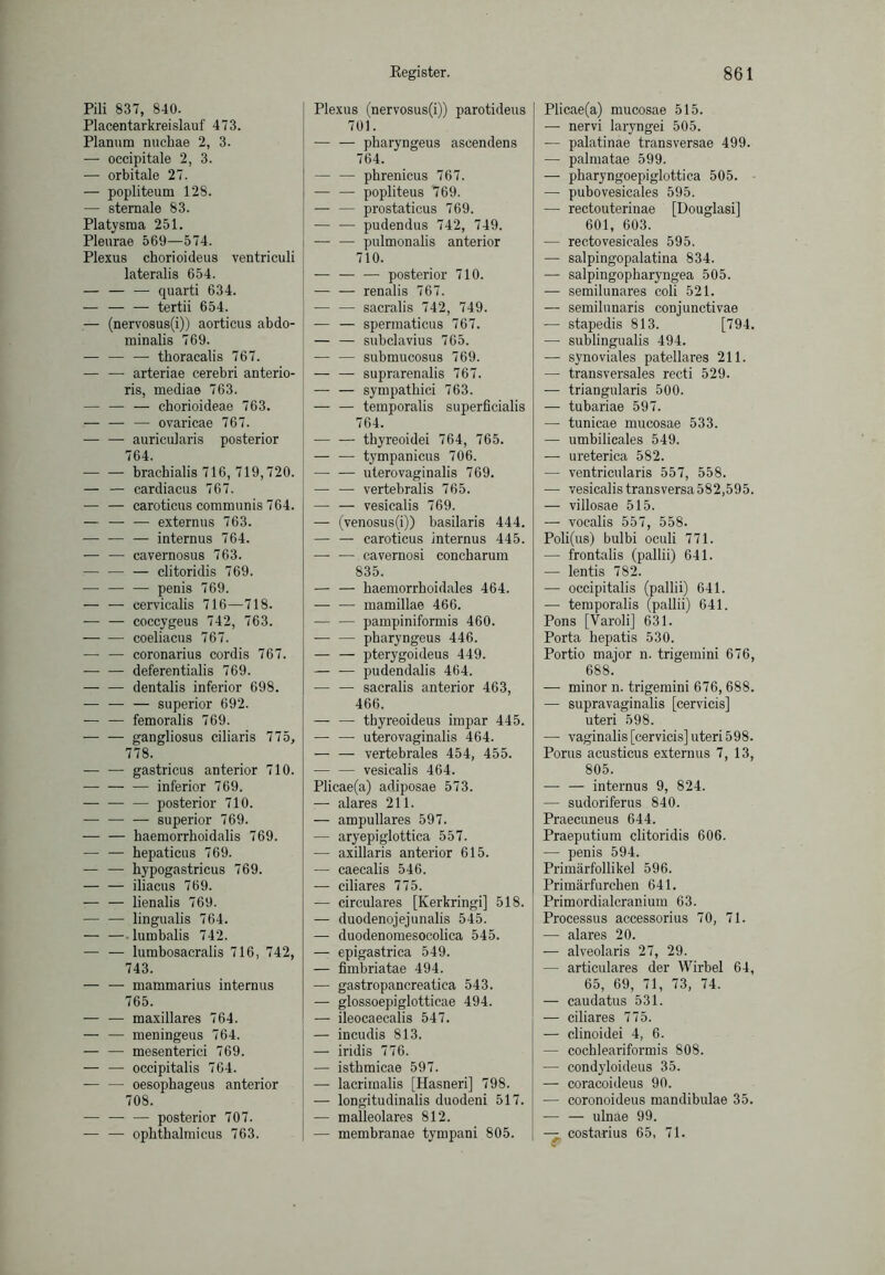 Pili 837, 840. Placentarkreislauf 473. Planum nuchae 2, 3. — occipitale 2, 3. —■ orbitale 27. — popliteum 128. — sternale 83. Platysma 251. Pleurae 569—574. Plexus chorioideus ventriculi lateralis 654. — — — quarti 634. — — — tertii 654. — (nervosus(i)) aorticus abdo- minalis 769. — thoraealis 767. — — arteriae cerebri anterio- ris, mediae 763. — — — chorioideae 763. — — — ovaricae 767. — — auricularis posterior 764. brachialis 716, 719,720. — — cardiacus 767. — — caroticus communis 764. — — — externus 763. — — — internus 764. — — cavernosus 763. — — — clitoridis 769. — — — penis 769. — — cervicalis 716—718. — — coccygeus 742, 763. coeliacus 767. — — coronarius cordis 767. deferentialis 769. — — dentalis inferior 698. — — — superior 692. — — femoralis 769. — — gangliosus ciliaris 775, 778. gastricus anterior 710. — inferior 769. — — — posterior 710. — — — superior 769. — — haemorrhoidalis 769. — — hepaticus 769. — — hypogastricus 769. — —- iliacus 769. — — lienalis 769. — — lingualis 764. — — lumbalis 742. — — lumbosacralis 716, 742, 743. — — mammarius internus 765. — — maxillares 764. — — meningeus 764. — — mesenterici 769. — — occipitalis 764. — — oesophageus anterior 708. — posterior 707. — — ophthalmicus 763. Register. Plexus (nervosus(i)) parotideus 701. — — pharyngeus ascendens 764. — — phrenicus 767. — — popliteus 769. — — prostaticus 769. — — pudendus 742, 749. — — pulmonalis anterior 710. — posterior 710. renalis 767. ■— — sacralis 742, 749. — — spermaticus 767. — — subclavius 765. — — submucosus 769. — — suprarenalis 767. — — sympathici 763. — — temporalis superficialis 764. ■ thyreoidei 764, 765. — — tympanicus 706. — — uterovaginalis 769. — — vertebralis 765. — — vesicalis 769. — (venosus(i)) basilaris 444. — — caroticus internus 445. — ■— cavernosi concharum 835. — — haemorrhoidales 464. — — mamillae 466. pampiniformis 460. pharyngeus 446. — — pterygoideus 449. — — pudendalis 464. — — sacralis anterior 463, 466. — — thyreoideus impar 445. — — uterovaginalis 464. — — vertebrales 454, 455. vesicalis 464. Plicae(a) adiposae 573. ■— alares 211. — ampulläres 597. — aryepiglottica 557. — axillaris anterior 615. — caecalis 546. — ciliares 775. — circulares [Kerkringi] 518. — duodenojejunalis 545. — duodenomesocolica 545. — epigastrica 549. — fimbriatae 494. — gastropancreatica 543. — glossoepiglotticae 494. — ileocaecalis 547. — incudis 813. — iridis 776. — isthmicae 597. — lacrimalis [Hasneri] 798. — longitudinalis duodeni 517. — malleolares 812. — membranae tympani 805. 861 Plicae(a) mucosae 515. — nervi laryngei 505. — palatinae transversae 499. — palmatae 599. — pharyngoepiglottica 505. — pubovesicales 595. — rectouterinae [Douglasi] 601, 603. — rectovesicales 595. — salpingopalatina 834. — salpingopharyngea 505. — semilunares coli 521. — semilunaris conjunctivae — stapedis 813. [794. —• sublingualis 494. — synoviales patellares 211. — transversales recti 529. — triangularis 500. — tubariae 597. — tunicae mucosae 533. — umbilieales 549. — ureterica 582. — ventricularis 557, 558. — vesicalis transversa 582,595. — villosae 515. — vocalis 557, 558. Poli(u8) bulbi oculi 771. — frontalis (pallii) 641. — lentis 782. — occipitalis (pallii) 641. — temporalis (pallii) 641. Pons [Varoli] 631. Porta hepatis 530. Portio major n. trigemini 676, 688. —- minor n. trigemini 676, 688. — supravaginalis [cervicis] uteri 598. — vaginalis [cervicis] uteri 598. Porus acusticus externus 7, 13, 805. — — internus 9, 824. — sudoriferus 840. Praecuneus 644. Praeputium clitoridis 606. — penis 594. Primärfollikel 596. Primärfurchen 641. Primordialcranium 63. Processus accessorius 70, 71. — alares 20. — alveolaris 27, 29. — articulares der Wirbel 64, 65, 69, 71, 73, 74. — caudatus 531. — ciliares 775. — clinoidei 4, 6. — cochleariformis 808. — condyloideus 35. — coracoideus 90. — coronoideus mandibulae 35. -— — ulnae 99. — costarius 65, 71.