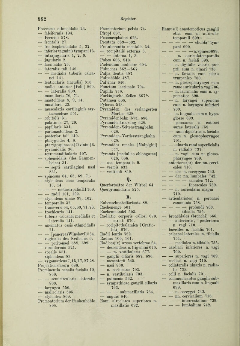 Processus ethraoidalis 23. — falciformis 194. — Ferreini 578. — frontalis 27. — frontosphenoidalis 5, 32. — inferior tegrainistympani 13. •— intrajugularis 1, 2, 9. — jugularis 2. — lacrimalis 23. — lateralis tali 140. — — medialis tuberis calca- nei 441. — lenticularis (incudis) 810. — mallei anterior [Folii] 809. — — lateralis 809. — mamillaris 70, 71. — mastoideus 8, 9, 14. — maxillaris 23. — muscularis cartilaginis ary- taenoideae 551. — orbitalis 31. — palatinus 27, 29. — papillaris 531. — paramastoideus 2. — posterior tali 140. — pterygoidei 4, 6. ■— pterygospinosus [Civinini] 6. — pyramidalis 30. — retromandibularis 497. — sphenoidalis (des Gaumen- beins) 31. — — septi cartilaginei nasi 831. — spinosus 64, 65, 69, 71. — styloideus ossis temporalis 10, 14. -— — — metacarpalisIII 109. — — radii 101, 102. — styloideus ulnae 99, 102. — temporalis 32. — transversi 64, 65,69,71,76. — trochlearis 141. — tuberis calcanei medialis et lateralis 141. — uncinatus ossis etbmoidalis 21. — — [pancreasWinslowi]534. — vaginalis des Keilbeins 6. — — peritonaei 588, 599. — vermiformis 521. — vocalis 551. — xiphoideus 83. — zygomaticus 7,15,17,27,28. Projektionsfasern 680. Prominentia canalis facialis 12, 809. — — semicircularis lateralis 809. — laryngea 550. — malleolaris 805. — styloidea 809. Promontorium der Paukenhöhle 808. Promontorium pelvis 74. Pfropf 667. Prosencephalon 626. Prostata 589—592. Protuberantia mentalis 34. — occipitalis externa 3. — — interna 1, 3. Pubes 606, 840. Pudendum muliebre 604. Pulmones 562—567. Pulpa dentis 487. Pulpahöhle 487. Pulvinar 646. Punctum lacrimale 794. Pupilla 776. Purkinjesche Zellen 667,J. Putamen 668. Pylorus 513. Pyramiden des verlängerten Markes 628. Pyramidenbahn 673, 680. Pyramidenkreuzung 628. Pyramiden - Seitenstrangbahn 628. Pyramiden - Vorderstrangbahn 628. Pyramides renales [Malpighii] 577. Pyramis [medullae oblongatae] 628, 666. — oss. temporalis 9. — vermis 633. — vestibuli 818. Q. Querfortsätze der Wirbel 64. Quergrimmdarm 525. R. Rabenschnabelfortsatz 89. Rachenenge 501. Rachenmandel 503. Radiatio corporis callosi 670. — — striati 670. — occipitothalamica [Gratio- letij 676. Radii lentis 782. Radius 100, 101. Radices(ix) arcus vertebrae 64. — deseendens n.trigemini 676. — — n. vestibularis 677. ■— ganglii ciliaris 687, 690. — mesenterii 545. — nasi 830. — n. cochlearis 703. — n. vestibularis 703. — pulmonis 562. — sympathicae ganglii ciliaris 763. — — — submaxillaris 764. — unguis 840. Rami alveolares superiores n. maxillaris 692. Ramus(i) anastomoticus ganglii otici cum n. auriculo- temporali 699. — — — chorda tym- pani 699. — — — n.spinoso699. — — n. aurieulotemporalis cum n. faciali 698. — — n. digitalis volaris pro- prii cum n. ulnari 730. — — n. facialis cum plexu tympanico 700. — — n. glossopharyngei cum ramo auriculari n.vagi706. •— — n. lacrimalis cum n. zy- gomatico 690. — — n. laryngei superioris cum n. laryngeo inferiori 709. — — n. lingualis cum n. hypo- glosso 699. — — peronaeus n. cutanei surae lateralis 758. — — rami digastricin. facialis cum n. glossopharyngeo 701. — — ulnaris rami superficialis n. radialis 737. — — n. vagi cum n. glosso- pharyugeo 709. — anteriores(or) der nn. cervi- cales 716. — — des n. coccygeus 742. — — der nn. lumbales 742. — — — — sacrales 742. — — — — thoracales 739. — — n. auricularis magni 719. — articularis(es) n. peronaei communis 758. — — — — profundi 760. — — — tibialis 755. — bronchiales (bronchi) 566. — — anteriores, posteriores n. vagi 710. — buccales n. facialis 701. — calcanei laterales n. tibialis 754. — — mediales n. tibialis 755. — cardiaci inferiores n. vagi 709. superiores n. vagi 709. — coeliaci n. vagi 710. — collateralis ulnaris n. radia- lis 735. — colli n. facialis 701. — communicantes ganglii sub- maxillaris cum n. linguali 699. — — n. coccygei 742. — — nn. cervicalium 716. — — — intercostalium 739. — — — lumbalium 742.