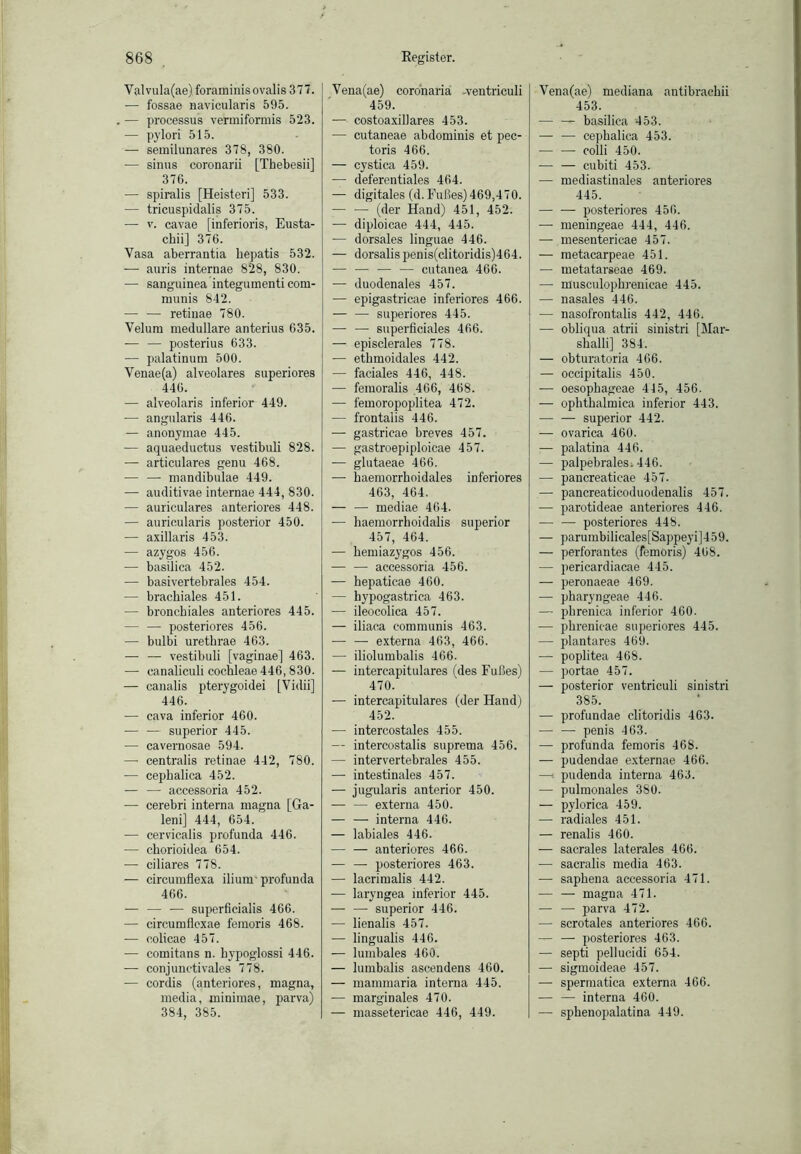 Yalvula(ae)foraminisovalis 377. — fossae navicularis 595. — processus vermiformis 523. — pylori 515. — semilunares 378, 380. -— sinus coronarii [Thebesii] 376. — spiralis [Heisteri] 533. ■— tricuspidalis 375. — v. cavae [inferioris, Eusta- chii] 376. Vasa aberrantia bepatis 532. — auris internae 828, 830. — sanguinea integumenti com- munis 842. — — retinae 780. Velum medulläre anterius 635. — — posterius 633. — palatinum 500. Venae(a) alveolares superiores 446. — alveolaris inferior 449. — angularis 446. — anonymae 445. -— aquaeductus vestibuli 828. — articulares genu 468. — — mandibulae 449. — auditivae internae 444, 830. — auriculares anteriores 448. — aurieularis posterior 450. — axillaris 453. — azygos 456. — basilica 452. — basivertebrales 454. — brachiales 451. — bronchiales anteriores 445. — — posteriores 456. — bulbi urethrae 463. — — vestibuli [vaginae] 463. — canaliculi cochleae 446,830. — canalis pterygoidei [Vidii] 446. — cava inferior 460. — — superior 445. — cavernosae 594. —- centralis retinae 442, 780. — cepbalica 452. — — accessoria 452. — cerebri interna magna [Ga- leni] 444, 654. — cervicalis profunda 446. — chorioidea 654. — ciliares 778. — circumflexa ilium'profunda 466. — — — superficialis 466. — circumflcxae femoris 468. — eolicae 457. — comitans n. bypoglossi 446. — conjunctivales 778. — cordis (anteriores, magna, media, minimae, parva) 384, 385. Vena(ae) coronariä -ventriculi 459. — costoaxillares 453. — cutaneae abdominis et pec- toris 466. — cystica 459. — deferentiales 464. — digitales (d. Fußes) 469,470. — — (der Hand) 451, 452. — diploicae 444, 445. — dorsales linguae 446. — dorsalis penis(clitoridis)464. — — — — cutanea 466. — duodenales 457. — epigastricae inferiores 466. — — superiores 445. — — superficiales 466. — episclerales 778. — etbmoidales 442. — faciales 446, 448. — femoralis 466, 468. — femoropoplitea 472. — frontalis 446. — gastricae breves 457. — gastroepiploicae 457. — glutaeae 466. — baemorrhoidales inferiores 463, 464. — — mediae 464. — haemorrhoidalis superior 457, 464. — bemiazygos 456. — — accessoria 456. — hepaticae 460. — bypogastrica 463. — ileocolica 457. — iliaca communis 463. — — externa 463, 466. — iliolumbalis 466. — intercapitulares (des Fußes) 470. — intercapitulares (der Hand) 452. — intercostales 455. — intercostalis suprema 456. — intervertebrales 455. — intestinales 457. — jugularis anterior 450. — — externa 450. — — interna 446. — labiales 446. — — anteriores 466. — — posteriores 463. — lacrimalis 442. — laryngea inferior 445. — — superior 446. — lienalis 457. — lingualis 446. — lumbales 460. — lumbalis ascendens 460. — mammaria interna 445. — marginales 470. — massetericae 446, 449. Vena(ae) mediana antibracbii 453. — — basilica 453. — — cepbalica 453. — — colli 450. — — cubiti 453. — mediastinales anteriores 445. — — posteriores 456. — meningeae 444, 446. — mesentericae 457. — metacarpeae 451. — metatarseae 469. — musculophrenicae 445. — nasales 446. — nasofrontalis 442, 446. — obliqua atrii sinistri [Mar- slialli] 384. — obturatoria 466. — occipitalis 450. — oesopbageae 445, 456. — oplithalmica inferior 443. — — superior 442. — ovarica 460. — palatina 446. — palpebraleSi 446. — pancreaticae 457. — pancreaticoduodenalis 457. — parotideae anteriores 446. posteriores 448. — parumbilicales[Sappeyi]459. — perforantes (femoris) 468. — pericardiacae 445. — peronaeae 469. — pharyngeae 446. — pbrenica inferior 460. — phrenicae superiores 445. — plantares 469. — poplitea 468. — portae 457. — posterior ventriculi sinistri 385. — profundae clitoridis 463. — — penis 463. — profunda femoris 468. — pudendae externae 466. —; pudenda interna 463. — pulmonales 380. — pylorica 459. — radiales 451. — renalis 460. — sacrales laterales 466. — sacralis media 463. — saphena accessoria 471. — — magna 471. — — parva 472. — scrotales anteriores 466. — — posteriores 463. — septi pellucidi 654. — sigmoideae 457. — spermatica externa 466. — — interna 460. — spbenopalatina 449.