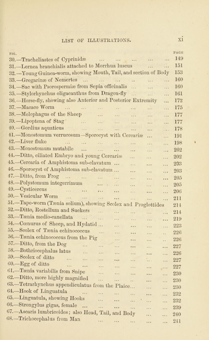 FIG. PAG K 30. —Tracheliastes of Cyprinidæ ... ... ... ... ... 1-19 31. —Lernea branchialis attached to Mondma luscus 151 32. —Young Guinea-worm, sliowing Moutli, Tail, and section of Body 153 33. —Gregarinæ of Nemertes ... ... ... .. ... ... 160 34. —Sac with Psorospermiæ from Sepia offîcinalis ... .., ... 160 35. —Stylorhynchus oligacanthus from Dragon-fly 161 36. —Horse-fly, sliowing also Anterior and Posterior Extremity ... 172 37. —Macaco Worm ... ... ... .. ... ... ... 175 38. —Melophagus of the Sheep ... ... ... ... ... 177 39. —Lipoptena of Stag■ ... ... ... ... ... ... 177 40. —Gordius aquaticus ... ... ... ... ... . 17g 41. —Monostomnm verrucosum—Sporocyst witli Ccrcariæ 191 42. —Liver fluke ... ... ... ... ... X98 43. —Monostomuni mutabilo ... ... ... ... .. 202 44. —Ditto, ciliatod Embryo and young Cercariæ ... ... ... 202 45. —Cercaria of Araphistoma sub-clavatura ... 203 46. —Sporocyst of Ampbistoma sub-clavatum ... ... ... ... 203 47. —Ditto, from Frog ... ... ... ... 205 48. —Polystomum integerrimum ... 205 49. —Cysticercus ... ... ... ... 206 50. —Vesicular Worm ... ... 211 51. —Tape-worm (Tænia solium), sliowing Scolex and Proglottides 211 52. —Ditto, Eostellum and Suckers ... ... 214 53. —Tænia medio-canellata ... ... ... 210 54. —Cœnurus of Sheep, and Ilydatid ... 223 55. —Scolex of Tænia echinococcus ... ... 92o 56. —Tænia echinococcus from the Pig 22(> 57. —Ditto, from the Doît 00^ ° ■■ ••• ••• ... ... Zij / 58. —Bothriocephalus latus 226 59. —Scolex of ditto 227 60. —Egg of ditto ■■■ 227 61. —Tænia variabilis from Snipe 230 62. —Ditto, more highly magnified 230 63. —Tetrarhynchus appendiculatus from the Plaice 230 64. —Hook of Linguatula ... ... 6o.—Linguatula, sliowing Hooks ... .,, . ook> 66. —Strongylus gigas, female 230 67. —Ascaris liimbricoides ; also Head, Tail, and Body 240 68. —Trichocephalus from Man ... ... .