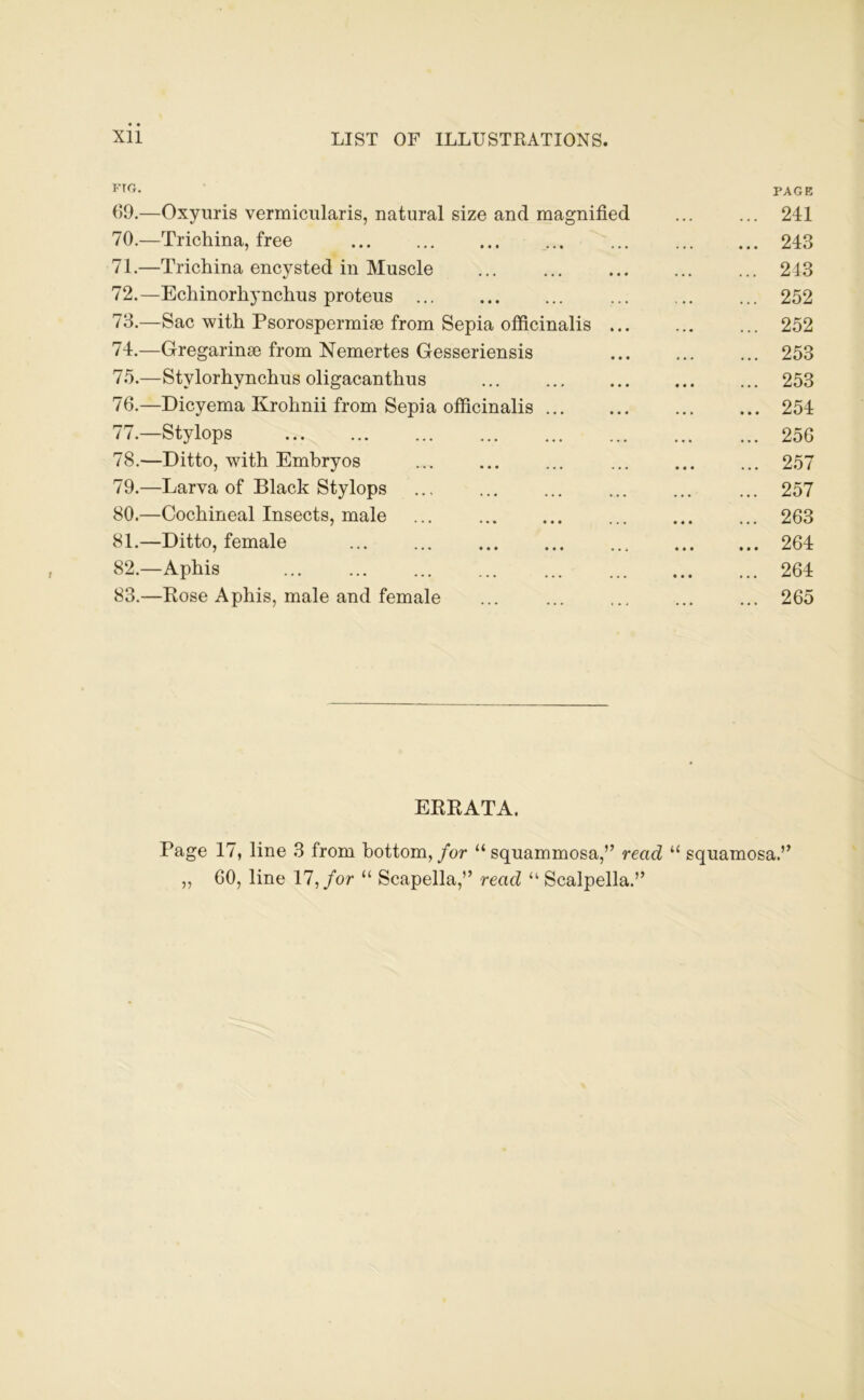 PAGE (59.—Oxyuris vermicularis, natural size and magnified ... ... 241 70. —Trichina, free 243 71. —Trichina encysted in Muscle 243 72. —Echinorhynchus proteus 252 73. —Sac with Psorospermiæ from Sepia officinalis ... ... ... 252 74. —Gregarinæ from Nemertes Gesseriensis ... ... ... 253 75. —Stylorhynchus oligacanthus 253 76. —Dicyema Krohnii from Sepia officinalis 254 77. —Stylops 256 78. —Ditto, with Embryos ... ... ... ... ... ... 257 79. —Larva of Black Stylops ... ... ... ... ... ... 257 80. —Cochineal Insects, male ... ... ... ... 263 81. —Ditto, female 264 82. —Aphis 264 83. —Rose Aphis, male and female ... ... ... ... ... 265 ERRATA. Page 17, line 3 from bottom,/or “squammosa,” read “ squamosa.” „ 60, line 17,/or “ Scapella,” rend “ Scalpella.”