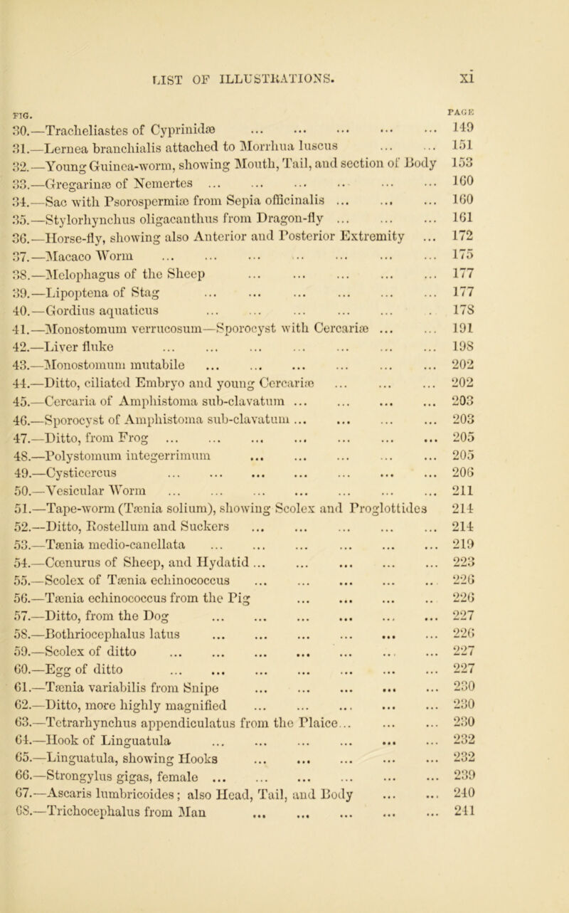 FIG. 30. - 31. - 32. - oo oo.- 34. - 35. - 36. - 37. - 38. - 39. - 40. - 41. - 42. - 43. - 44. - 45. - 46. - 47. - 48. - 49. - 50. - 51. - 52. - 53. - 54. - 55. - 56. — 57. - 58. - 59. - 60. - 61.- 62.- 63. 64. Traclieliastes of CypriaiJæ Leraea braachialis attaclied to Morrhua Iuscus -Youag Gaiaca-worai, showiag Mouth, I ail, aad scctioa oi liody -CTi’cgariaæ of Ncaiertes ... Sac with Psorospermiæ from Sepia officiaalis ... -Stylorliyachus oligacaatlms froai Dragoa-fly Horse-fly, showiag also Aaterior aad Tostcrior Extreaiity -Macaco Worm -3Ieloi>hagus of the Sheep -Lipopteaa of Stag ■Gordius aquaticus Aloaostomuai verrucosum—Sporocyst with Cercariæ ... Liver fluke Moaostomum mutabile Ditto, ciliatcd Embryo aad youag Cercariæ Cercaria of Amphistoaia sab-clavatian ... Sporocyst of Amphistoma sub-clavatuai ... Ditto, froai Frog -Polystomum iategerrimam -Cysticcrcus ... -Yesicular Worm -Tape-worm (Tæaia soliuai), showiag Scolex aad Proglottides -Ditto, Itostellum aad Suckers Tæaia mcdio-caaellata Cœaurus of Sheep, aad Ilydatid ... Scolex of Tæaia echiaococcus Tæaia echiaococcus from the Pig -Ditto, from the Dog -Bothriocephalus latus -Scolex of ditto -Egg of ditto -Tæaia variabilis from Saipe -Ditto, more highly magaified -Tetrarhyochus appeadiculatus from the Plaice... -Hook of Liaguatula 65. —Liaguatula, showiag Hooks 66. —Stroagylus gigas, female 67. — Ascaris lumbricoides ; also Head, Tail, aad Body 6v8.—Trichocephalus from Man PAG K 149 151 153 160 160 161 172 175 177 177 17S 191 198 202 202 20:; 203 205 205 206 211 214 214 219 223 226 226 227 226 227 227 230 230 230 232 232 239 240 241