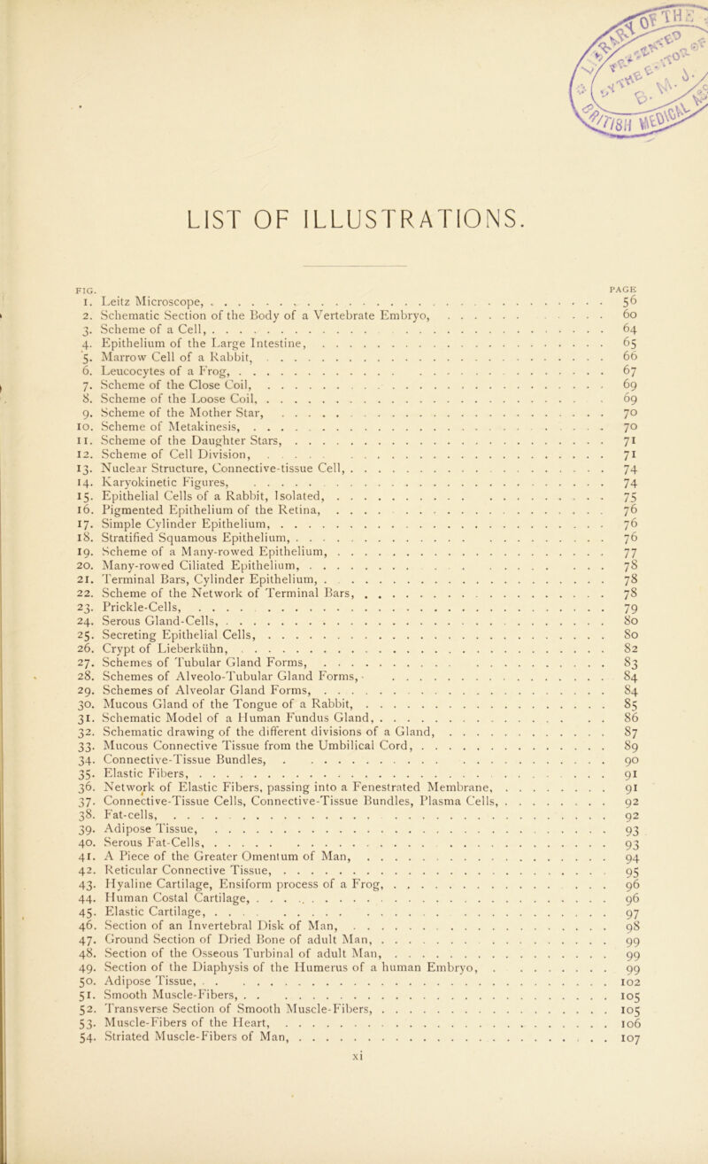 LIST OF ILLUSTRATIONS FIG. PAGE I. Leitz Microscope, 56 i 2. Schematic Section of the Body of a Vertebrate Embryo, 6o 3. Scheine of a Cell, 64 4. Epithelium of the Large Intestine, 65 5. Marrow Cell of a Rabbit, 66 6. Leucocytes of a Frog, 67 I 7. Scheme of the Close Coil, 69 8. Scheme of the Loose Coil, 69 9. Scheme of the Mother Star, 7° 10. Scheme of Metakinesis, 70 11. Scheme of the Daughter Stars, 71 12. Scheme of Cell Division, 71 13. Nuclear Structure, Connective-tissue Cell, 74 14. Karyokinetic Figures, 74 15* Epithelial Cells of a Rabbit, Isolated, 75 16. Pigmented Epithelium of the Retina, 76 17. Simple Cylinder Epithelium, 76 18. Stratified Squamous Epithelium, 76 19. Scheme of a Many-rowed Epithelium, 77 20. Many-rowed Ciliated Epithelium, 78 21. Terminal Bars, Cylinder Epithelium, . 78 22. Scheme of the Network of Terminal Bars, 78 23. Prickle-Cells, .... 79 24. Serous Gland-Cells, 80 25. Secreting Epithelial Cells, So 26. Crypt of Lieberkühn, 82 27. Schemes of Tubulär Gland Forms, 83 28. Schemes of Alveolo-Tubular Gland Forms, • 84 29. Schemes of Alveolar Gland Forms, 84 30. Mucous Gland of the Tongue of a Rabbit, 85 31. Schematic Model of a Human Fundus Gland, 86 32. Schematic drawing of the different divisions of a Gland, 87 33. Mucous Connective Tissue from the Umbilical Cord, 89 34. Connective-Tissue Bundles, 90 35- Elastic Fibers, 91 36. Network of Elastic Fibers, passing into a Fenestrated Membrane, 91 37. Connective-Tissue Cells, Connective-Tissue Bundles, Plasma Cells, 92 38. Fat-cells, 92 39. Adipöse Tissue, 93 40. Serous Fat-Cells, 93 41. A Piece of the Greater Omentum of Man, 94 42. Reticular Connective Tissue, 95 43. Hyaline Cartilage, Ensiform process of a Frog, 96 44. Human Costal Cartilage, 96 45. Elastic Cartilage, .... 97 46. Section of an Invertebral Disk of Man, 98 47. Ground Section of Dried Bone of adult Man, 99 48. Section of the Osseous Turbinal of adult Man, 99 49. Section of the Diaphysis of the Humerus of a human Embryo, 99 50. Adipöse Tissue, 102 51. Smooth Muscle-Fibers, . . 105 52. Transverse Section of Smooth Muscle-Fibers, 105 53. Muscle-Fibers of the Heart, 106 54. Striated Muscle-Fibers of Man, 107