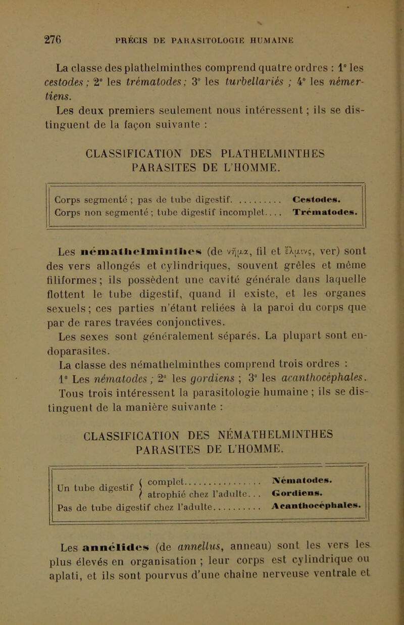 La classe des plathelminthes comprend quatre ordres : 1° les cestodea ; 2° les trématodes; 3° les turbellariés ; 4° les némer- tiens. Les deux premiers seulement nous intéressent; ils se dis- tinguent de la façon suivante : CLASSIFICATION DES PLATHELMINTHES PARASITES DE L’HOMME. Corps segmenté ; pas de tube digestif CestcMies. Corps non segmenté ; tube digestif incomplet.... Trématodes. Les uéniaHielmîiilliex (de v^ua, fil et IXiiivç, ver) sont des vers allongés et cylindriques, souvent grêles et même filiformes; ils possèdent une cavité générale dans laquelle flottent le tube digestif, quand il existe, et les organes sexuels; ces parties n’étant reliées à la paroi du corps que par de rares travées conjonctives. Les sexes sont généralement séparés. La plupart sont eu- doparasites. La classe des nématlielminthes comprend trois ordres : 1” Les nématodes ; 2“ les gordiens ; 3“ les acanthocéphales. Tous trois intéressent la parasitologie humaine ; ils se dis- tinguent de la manière suivante : CLASSIFICATION DES NÉMATHELMINTHES PARASITES DE L’HOMME. Un tube digestif j V' ( atrophie chez 1 adulte Pas de tube digestif chez l’adulte A’émntodes. Gordiens. Acanthocèphales. Les annélicles (de annellus, anneau) sont les vers les plus élevés en organisation ; leur corps est cylindrique ou aplati, et ils sont pourvus d’une chaîne nerveuse ventrale et