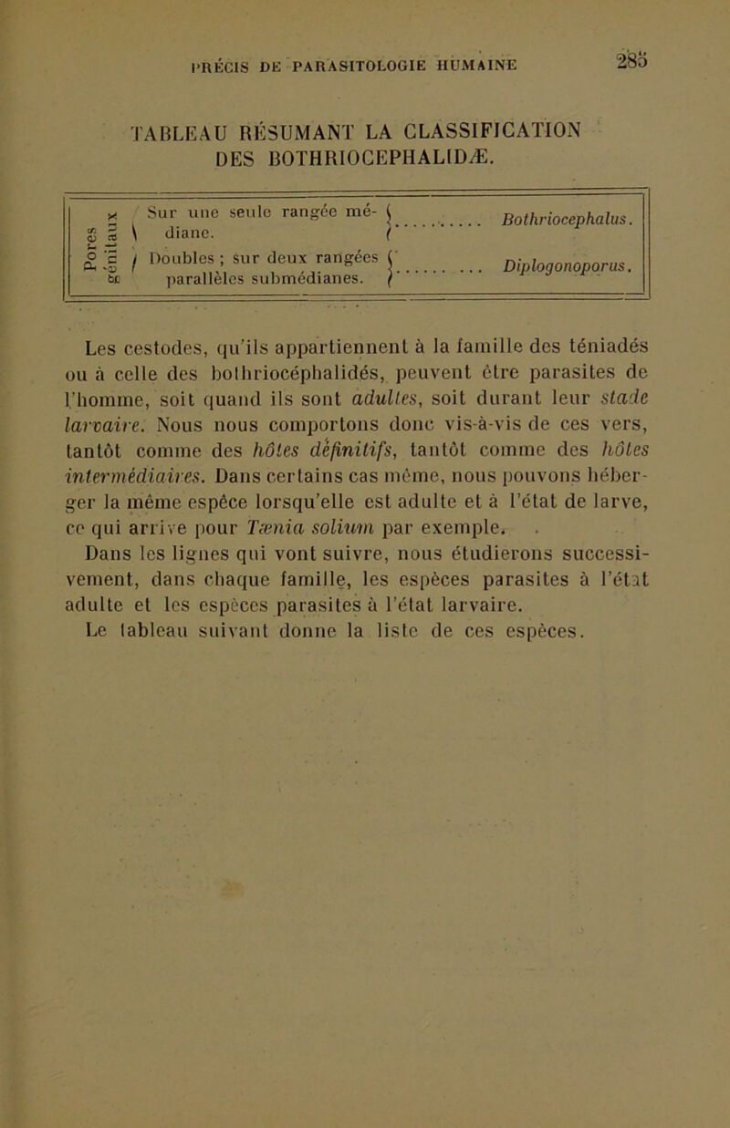 2'8o TABLEAU RÉSUMANT LA CLASSIFICATION DES BOTHRIOCEPHALIDÆ. 2 Sur une seule rangée mé- ^ \ (liane. ( .... Bothriocephalus. O *C eu b£ 1 Doubles ; sur deux rangées parallèles submédianes. } Les cestodes, qu'ils apparüennenL à la famille des téniadés ou à celle des bolhriocéphalidés, peuvent être parasites de riioinme, soit quand ils sont adultes, soit durant leur stade larvaire. Nous nous comportons donc vis-à-vis de ces vers, tantôt comme des hôtes definitifs, tantôt comme des hôtes intermédiaires. Dans certains cas même, nous pouvons héber- ger la même espèce lorsqu’elle est adulte et à Tétat de larve, ce qui arrive pour Tænia solium par exemple. Dans les lignes qui vont suivre, nous étudierons successi- vement, dans chaque famille, les espèces parasites à l’étit adulte et les espèces parasites à Tétat larvaire. Le tableau suivant donne la liste de ces espèces.