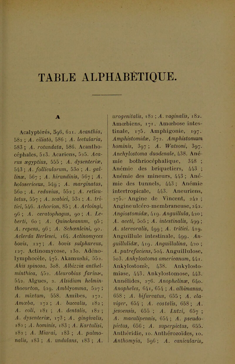 TABLE ALPHABETIQUE A Acalyptérés, 096, 621. Acanthia, 582 ; A. ciliatà, 586; A. leclularia, 583 ; A. rotundata, 586. Acantlio- ccphales, 5i3. Acariens, 525. Aca- rus ægyptius, 555 ; A. dyscnteriæ, 5/i3; A. folliculorum, 53o ; A. gal- linæ, 567 ; A. hiriindinis, 567; A. holosericeas, 54g ; A. marginalas, 56o ; A. reduvius, 552 ; A. reticu- lalus, 557 ; A. scabiei, 53i ; A. Iri- tici, 546. Achorion, 85 ; A. Arloingi, 96 ; A. ceratophagiis, 90 ; A. Le- berti, 60; A. Quinckeamim, g5 ; A. repens, 96; A. Schœnleini, 90. Aclerda Berlesei, i64. Actinomyces bovis, 127; A. bovis sulpimreus, 127. Actinomycose, i3o. Adéno- lymphocèle, 475. Akamushi, 552. Akis spinosa, 3o8. Albizzia anlhel- minthica, 452. Aleurobius farin»-., 542. Algues, 2. Alsidium hclmin- thocorton, 429. Amblyomma, 527 ; A. mixlum, 558. Amibes, 172. Amœba, 172; A. buccalis, 182; A. coli, i8i ; A. dentalis, 182 ; A. dyscnteriæ, 178; A. gingivalis, 182 ; A. hominis, i83 ; A. Karlulisi, 182 ; A. Miurai, i83 ; A. pulmo- nalis, i83 ; A. undulans, i83 ; A. urogenitalis, 182 ; A. vaginalis, 182. Amœbiens, 171. Amœbosc intes- tinale, 175. Amphigonie, 197. Amphistomidæ, 372. Amphistomum hominis, 897 ; A. Watsoni, 897. Anchylostoina duodenale, 438. Ané- mie bothriocéphalique, 348 ; Anémie des briquetiers, 443 ; Anémie des mineurs, 443 ; Ané- mie des tunnels, 443 ; Anémie intertropicale, 443. Aneuriens, 275. Angine de Vincent, 242 ; Angineulcéro-membraneuse, 242. Angiostomidæ, 419. Anguillula, 420 ; A. aceli, 5o5 ; A. intestinalis, 499; A. stercoralis, 499; A. tritici. 419- Anguillule intestinale, 499. An- guillulidæ, 419. Anguillulina, 420; A.putrefaciens, 5o4. Anguillulose, 5o3. Ankylostoma americanum, 441- Ankylostome, 438. Ankylosto- miase, 443. Ankylostomose, 443. Annélides, 276. Anophelinæ, 64o. Anophèles, 641, 654 ; A. albimanus, 658; A. bifurcatus, 655 ; A. cla- viger, 654 ; A. costalis, 658 ; A. jesoensis, 655 ; A. Lutzi, 657 ; A. maculipennis, 654 ; A. pseudo- piclus, 656 ; A. superpictus, 655. Antliéridie, 10. Anthérozoïdes, lo. Anlhomyia, 5g6 ; A. canicularis,.