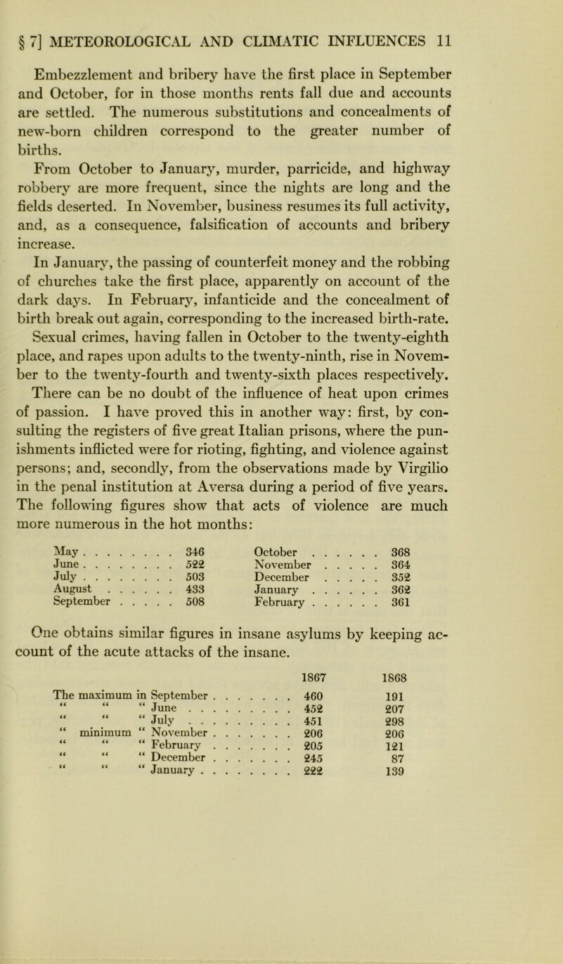 Embezzlement and bribery hâve the fîrst place in September and October, for in tliose months rents fall due and accounts are settled. The numerous substitutions and concealments of new-born children correspond to the greater number of births. From October to January, murder, parricide, and highway robbery are more frequent, since the nights are long and the fields deserted. In November, business résumés its full activity, and, as a conséquence, falsification of accounts and bribery increase. In January, the passing of counterfeit money and the robbing of churches take the first place, apparently on account of the dark daj'S. In Februarj^ infanticide and the concealment of birth break out again, corresponding to the increased birth-rate. Sexual crimes, having fallen in October to the twenty-eighth place, and râpes upon adults to the twenty-ninth, rise in Novem- ber to the twenty-fourth and twenty-sixth places respectively. There can be no doubt of the influence of heat upon crimes of passion. I hâve proved this in another way: first, by Con- sulting the registers of five great Italian prisons, where the pun- ishments inflicted were for rioting, fighting, and violence against persons; and, secondly, from the observations made by Virgilio in the penal institution at A versa during a period of five years. The following figures show that acts of violence are much more numerous in the hot months: May 346 October 368 June 522 November 364 JuJy 503 December 352 August 433 January 362 September 508 February 361 One obtains similar figures in insane asylums by keeping ac count of the acute attacks of the insane. 1867 1868 The maximum in September 460 191 (( “ June 452 207 ti a “ July 451 298 U minimum “ November 206 206 ft it “ February 205 121 << “ December 245 87 c< “ January 222 139
