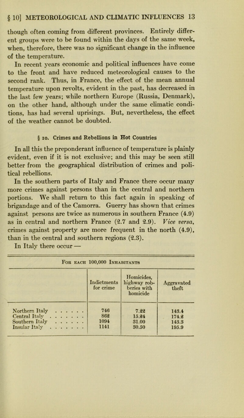 though often coming from different provinces. Entirely differ- ent groups were to be found within the days of the same week, when, therefore, there was no significant change in the influence of the température. In recent years économie and political influences hâve corne to the front and hâve reduced meteorological causes to the second rank. Thus, in France, the effect of the mean annual température upon revolts, évident in the past, has decreased in the last few years; while northern Europe (Russia, Denmark), on the other hand, although under the same climatic condi- tions, has had several uprisings. But, nevertheless, the effect of the weather cannot be doubted. § 10. Crimes and Rebellions in Hot Countries In aU this the prépondérant influence of température is plainly évident, even if it is not exclusive; and this may be seen still better from the geographical distribution of crimes and poli- tical rebellions. In the Southern parts of Italy and France there occur many more crimes against persons than in the central and northern portions. We shall return to this fact again in speaking of brigandage and of the Camorra. Guerry has shown that crimes against persons are twice as numerous in Southern France (4.9) as in central and northern France (2.7 and 2.9). Vice versa, crimes against property are more frequent in the north (4.9), than in the central and Southern régions (2.3). In Italy there occur — For each 100,000 Inhabitants indietments for crime Homicides, highway rob- beries with homicide Aggravated theft Northern Italy 746 7.22 143.4 Central Italy 862 15.24 174.2 Southern Italy 1094 31.00 143.3 Insular Italy 1141 30.50 195.9