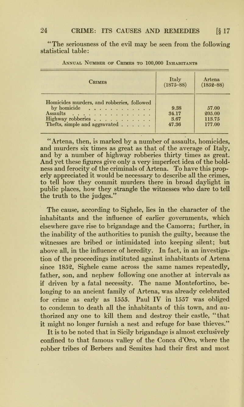 “The seriousness of the evil may be seen from the following statistical table: Annual Number OP Crimes to 100,000 Inhabitants Crimes Italy (1875-88) Artena (1852-88) Homicides murders, and robberies, followed by homicide 9.38 57.00 Assaults 34.17 205.00 Highway robberies 3.67 113.75 Thefts, simple and aggravated 47.36 177.00 “ Artena, then, is marked by a number of assaults, homicides, and murders six times as great as that of the average of Italy, and by a number of highway robberies thirty times as great. And yet these figures give only a very imperfect idea of the bold- ness and ferocity of the criminals of Artena. To hâve this prop- erly appreciated it would be necessary to describe ail the crimes, to tell how they commit murders there in broad daylight in public places, how they strangle the witnesses who dare to tell the truth to the judges.’ The cause, according to Sighele, lies in the character of the inhabitants and the influence of earlier governments, which elsewhere gave rise to brigandage and the Camorra; further, in the inability of the authorities to punish the guilty, because the witnesses are bribed or intimidated into keeping silent; but above ail, in the influence of heredity. In fact, in an investiga- tion of the proceedings instituted against inhabitants of Artena since 1852, Sighele came across the same names repeatedly, father, son, and nephew following one another at intervals as if driven by a fatal necessity. The name Montefortino, be- longing to an ancient family of Artena, was already celebrated for crime as early as 1555. Paul IV in 1557 was obliged to condemn to death ail the inhabitants of this town, and au- thorized any one to kill them and destroy their castle, “that it might no longer furnish a nest and refuge for base thieves.” It is to be noted that in Sicily brigandage is almost exclusively confined to that famous valley of the Conca d’Oro, where the robber tribes of Berbers and Semites had their first and most