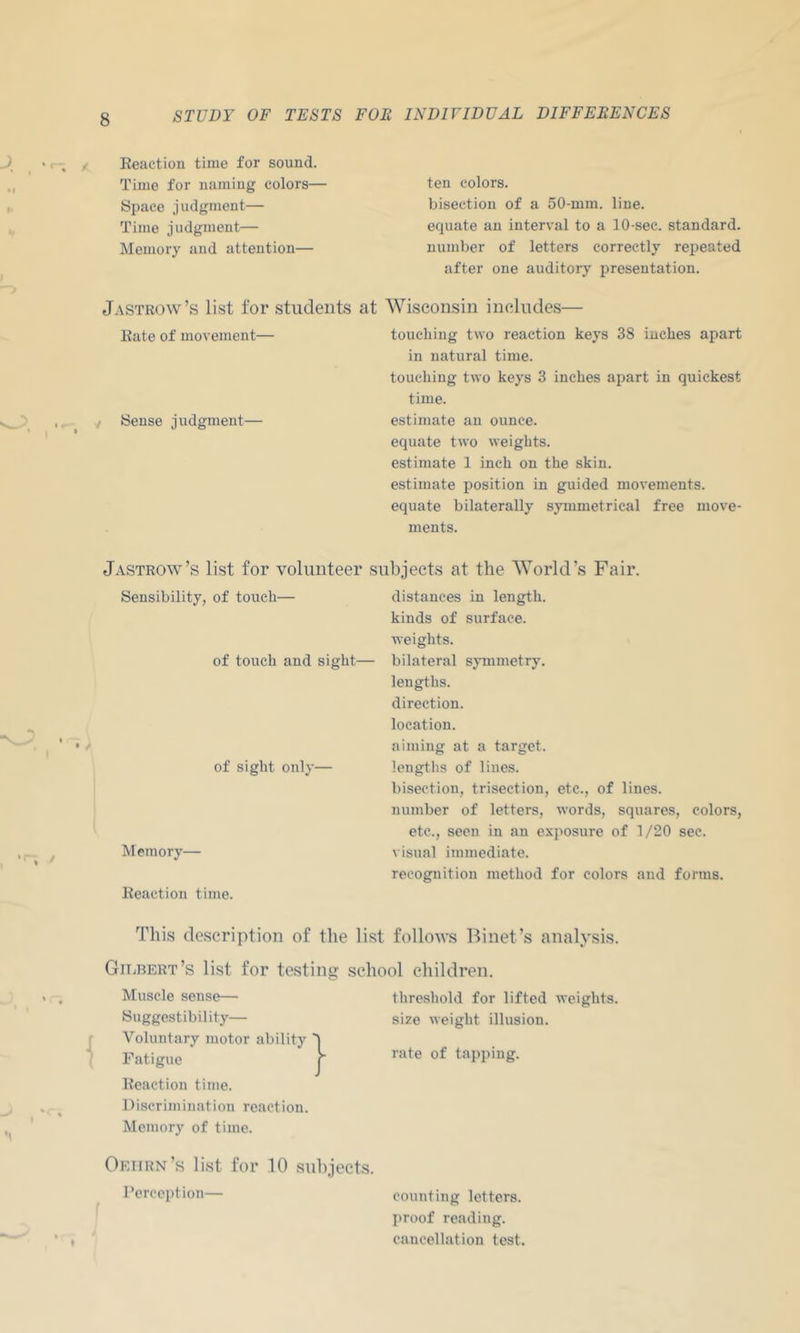 Eeaction time for sound. Time for naming colors— Space judgment— Time judgment— Memory and attention— ten colors. bisection of a 50-mm. line, equate an interval to a 10-sec. standard, number of letters correctly repeated after one auditory jjresentation. Jastrow’s list for students at AVisconsin includes— Eate of movement— touching two reaction keys 38 inches apart in natural time. touching two keys 3 inches ajjart in quickest time. 1 Sense judgment— estimate an ounce. equate two weights, estimate 1 inch on the skin, estimate position in guided movements, equate bilaterally symmetrical free move- ments. Jastrow’s list for volunteer subjects at the World’s Fair. Sensibility, of touch— of touch and sight— of sight only— Memory— Eeaction time. distances in length, kinds of surface, weights. bilateral sjuumetry. lengths, direction, location. aiming at a target, lengths of lilies. bisection, trisection, etc., of lines, number of letters, words, squares, colors, etc., seen in an exposure of 1/20 sec. visual immediate. recognition method for colors and forms. This description of the list follows Binet’s analysis. Git.bert’s list for testing school children. Muscle sense— threshold for lifted weights. Suggestibility— size weight illusion. Voluntary motor ability 'I Fatigue T tapping. Eeaction time. Discrimination reaction. Memory of time. Oeiirn’s list for 10 subjects. Perception— counting letters, proof reading, cancellation test.