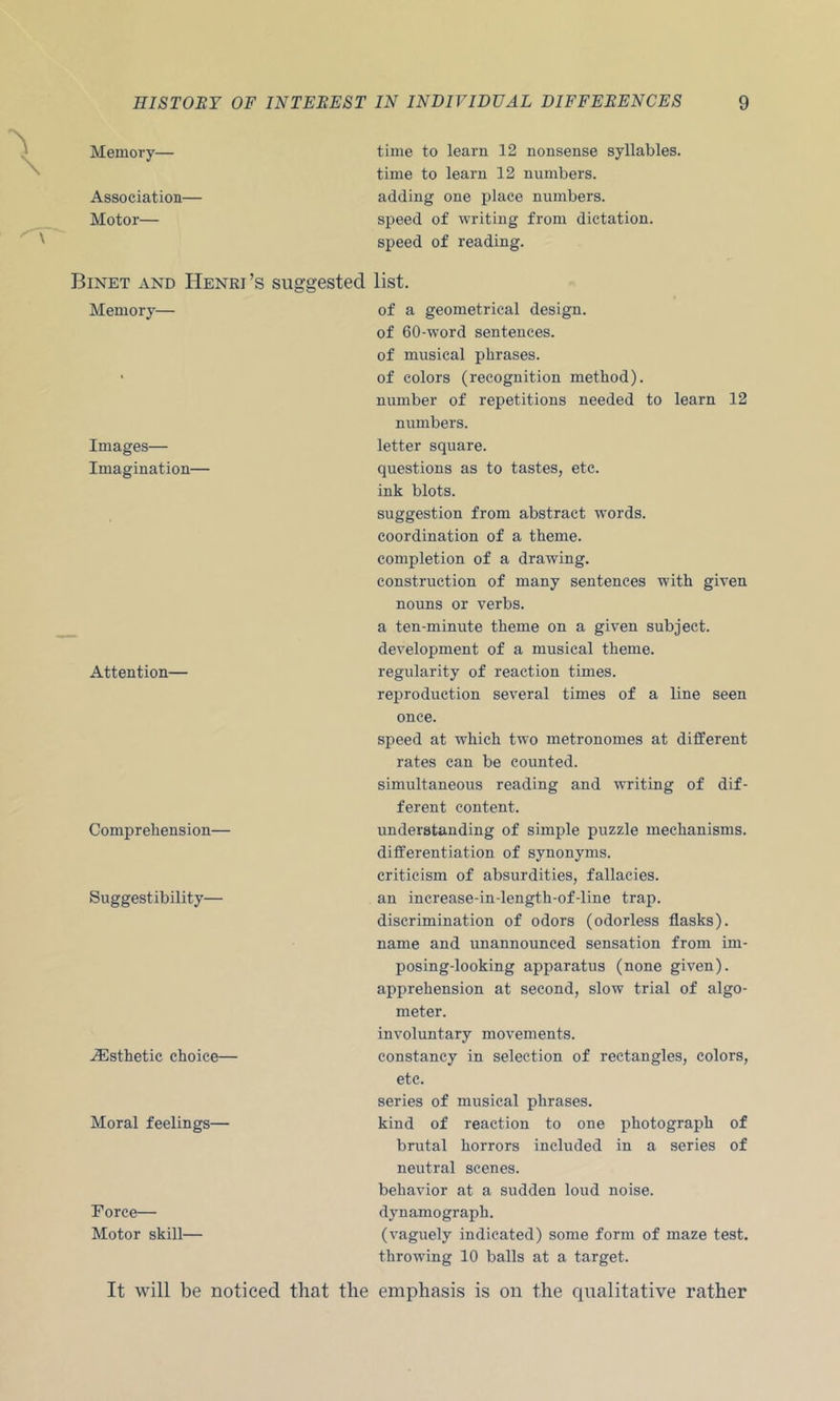 Memory— Association— Motor— time to learn 12 nonsense syllables, time to learn 12 numbers, adding one place numbers, speed of writing from dictation, speed of reading. Binet and Henri’s suggested list. Memory— Images— Imagination— Attention— Comprehension— Suggestibility— .Esthetic choice— Moral feelings— Force— Motor skill— of a geometrical design, of 60-word sentences, of musical phrases, of colors (recognition method), number of repetitions needed to learn 12 numbers, letter square. questions as to tastes, etc. ink blots. suggestion from abstract words, coordination of a theme, completion of a drawing, construction of many sentences with given nouns or verbs. a ten-minute theme on a given subject, development of a musical theme, regularity of reaction times, reproduction several times of a line seen once. speed at which two metronomes at different rates can be counted. simultaneous reading and writing of dif- ferent content. understanding of simple puzzle mechanisms, differentiation of synonyms, criticism of absurdities, fallacies, an increase-in-length-of-line trap, discrimination of odors (odorless flasks), name and unannounced sensation from im- posing-looking apparatus (none given), apprehension at second, slow trial of algo- meter. involuntary movements, constancy in selection of rectangles, colors, etc. series of musical phrases, kind of reaction to one photograph of brutal horrors included in a series of neutral scenes. behavior at a sudden loud noise, dynamograph. (vaguely indicated) some form of maze test, throwing 10 balls at a target. It will be noticed that the emphasis is on the qualitative rather