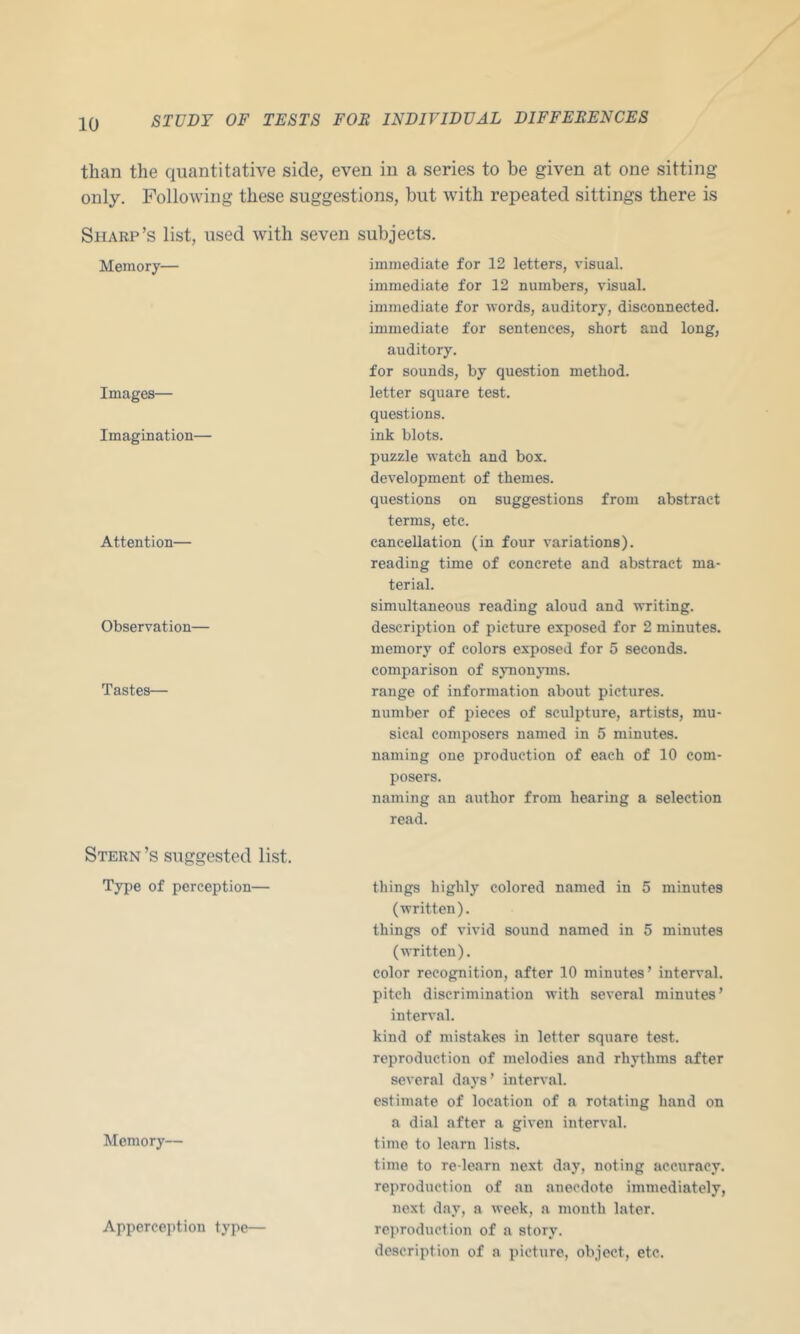 than the quantitative side, even in a series to be given at one sitting only. Following these suggestions, but with repeated sittings there is Sharp’s list, used with seven subjects. Memory— Images— Imagination— Attention— Observation— Tastes— immediate for 12 letters, visual, immediate for 12 numbers, visual, immediate for words, auditory, disconnected, immediate for sentences, short and long, auditory. for sounds, by question method, letter square test, questions, ink blots. puzzle watch and box. development of themes, questions on suggestions from abstract terms, etc. cancellation (in four variations), reading time of concrete and abstract ma- terial. simultaneous reading aloud and writing, description of picture exposed for 2 minutes, memory of colors exposed for 5 seconds, comparison of synonyms, range of information about pictures, number of pieces of sculpture, artists, mu- sical composers named in 5 minutes, naming one production of each of 10 com- posers. naming an author from hearing a selection read. Stern’s suggested list. Tyi)e of perception— Memory— Apperception type— things highly colored named in 5 minutes (written). things of vivid sound named in 5 minutes (written). color recognition, after 10 minutes’ interval, pitch discrimination with several minutes’ interval. kind of mistakes in letter square test, reproduction of melodies and rhythms after several days’ interval, estimate of location of a rotating hand on a dial after a given interval, time to learn lists. time to re learn next day, noting accuracy, reproduction of an anecdote immediately, next day, a week, a month later, reproduction of a story, description of a picture, object, etc.