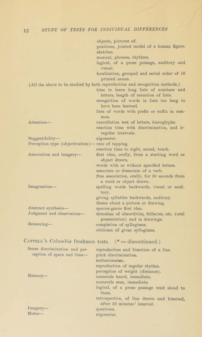 objects, pictures of. positions, jointed model of a human figure, sketches. musical, phrases, rhythms, logical, of a prose passage, auditory and visual. localization, grouped and serial order of 16 printed nouns. (All the above to be studied by both reproduction and recognition methods.) time to learn long lists of numbers and letters, length of retention of lists, recognition of words in lists too long to have been learned. lists of words with prefix or suffix in com- mon. cancellation test of letters, hieroglyphs, reaction time with discrimination, and ir- regular intervals, algometer. rate of tapping. reaction time to sight, sound, touch, first idea, orally, from a starting word or object drawn. words with or without specified letters, associate or dissociate of a verb, free association, orally, for 30 seconds from a word or object drawn, spelling words backwards, visual or audi- tory. giving syllables backwards, auditory, theme about a picture or drawing, species-genus first idea, detection of absurdities, fallacies, etc. (oral presentation) and in drawings, completion of syllogisms, criticism of given syllogisms. Attention— Suggestibility— Perception type (objectivation) Association and imagery— Imagination— Abstract synthesis— Judgment and observation Seasoning— C-VTtell’s Columhia freshmen tests. (* = discontinued.) Sense discrimination and per- ception of space and time— Memory— Imagery— Motor— reproduction and bisection of a line, pitch discrimination, spsthesiometer. reproduction of regular rhythm, perception of weight (distance), numerals heard, immediate, numerals seen, immediate, logical, of a prose passage read aloud to them. retrospective, of line drawn and bisected, after 50 minutes’ interval, questions, ergometer.