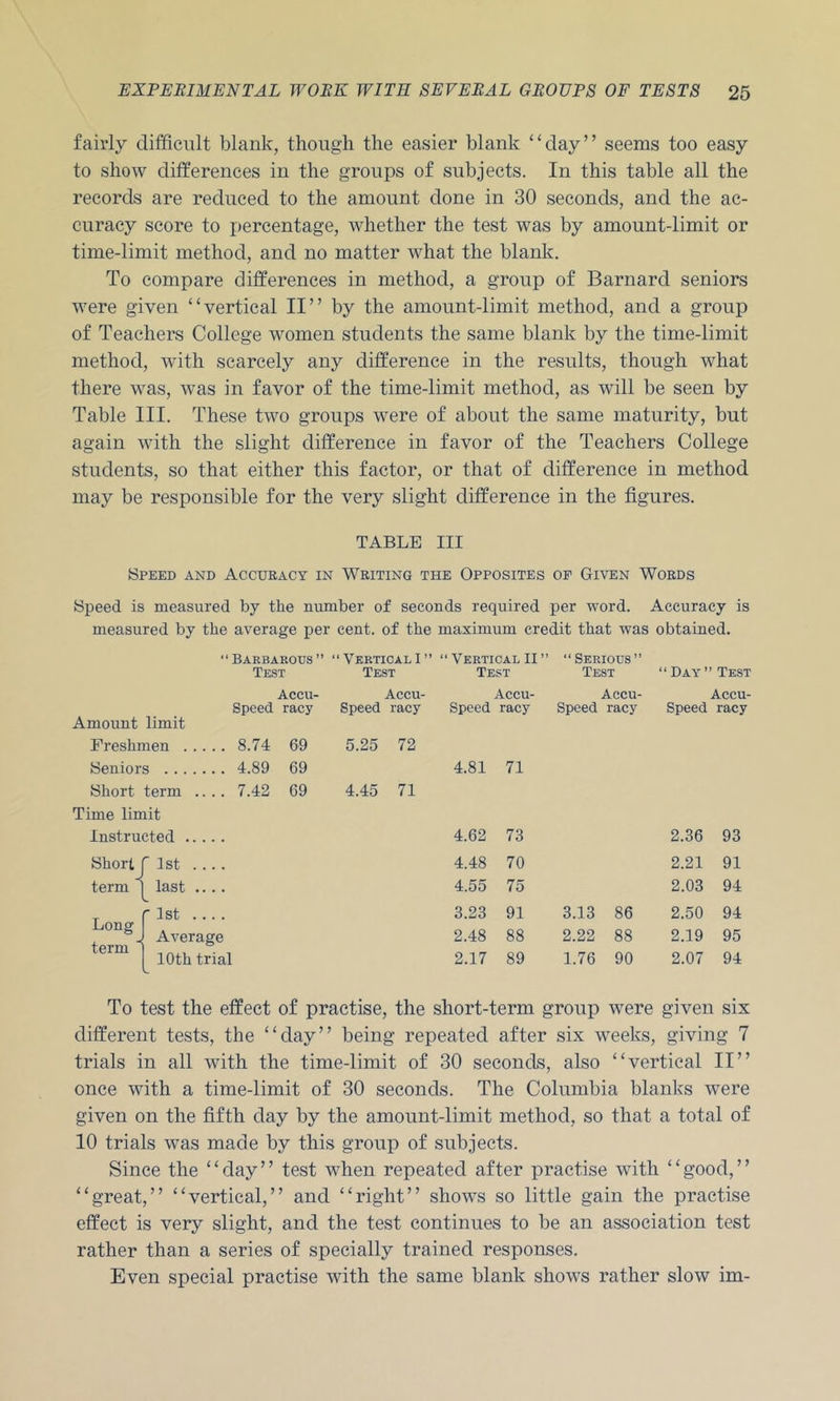 fairly difficult blank, though the easier blank “day” seems too easy to show differences in the groups of subjects. In this table all the records are reduced to the amount done in 30 seconds, and the ac- curacy score to i)ercentage, Avhether the test was by amount-limit or time-limit method, and no matter what the blank. To compare differences in method, a group of Barnard seniors AA^ere given “vertical II” by the amount-limit method, and a group of Teachers College Avomen students the same blank by the time-limit method, Avith scarcely any difference in the results, though what there v^as, Avas in favor of the time-limit method, as will be seen by Table III. These Iaa^o groups were of about the same maturity, but again AAuth the slight difference in favor of the Teachers College students, so that either this factor, or that of difference in method may be responsible for the very slight difference in the figures. TABLE III Speed and Accuracy in Writing the Opposites op Given Words Speed is measured by the number of seconds required per word. Accuracy is measured by the average per cent, of the maximum credit that was obtained. “Barbarous” “VerticalI” Test Test Accu- Accu- Amount limit Speed racy Speed racy Freshmen . . . .. 8.74 69 5.25 72 (Seniors .. 4.89 69 Short term .. .. 7.42 69 4.45 71 Time limit Instructed Short term Long term J 1st 1 last .... 1st .... J Average 10th trial Vertical II ” “ Serious” Test Test “Day” Test Accu- Accu- Accu- Speed racy Speed racy Speed racy 4.81 71 4.62 73 2.36 93 4.48 70 2.21 91 4.55 75 2.03 94 3.23 91 3.13 86 2.50 94 2.48 88 2.22 88 2.19 95 2.17 89 1.76 90 2.07 94 To test the effect of practise, the short-term group Avere given six different tests, the “day” being repeated after six weeks, giving 7 trials in all with the time-limit of 30 seconds, also “vertical II” once with a time-limit of 30 seconds. The Columbia blanks were given on the fifth day by the amount-limit method, so that a total of 10 trials was made by this group of subjects. Since the “day” test when repeated after practise with “good,” “great,” “vertical,” and “right” shows so little gain the practise effect is very slight, and the test continues to be an association test rather than a series of specially trained responses. Even special practise Avith the same blank shoAA^s rather sIoav im-