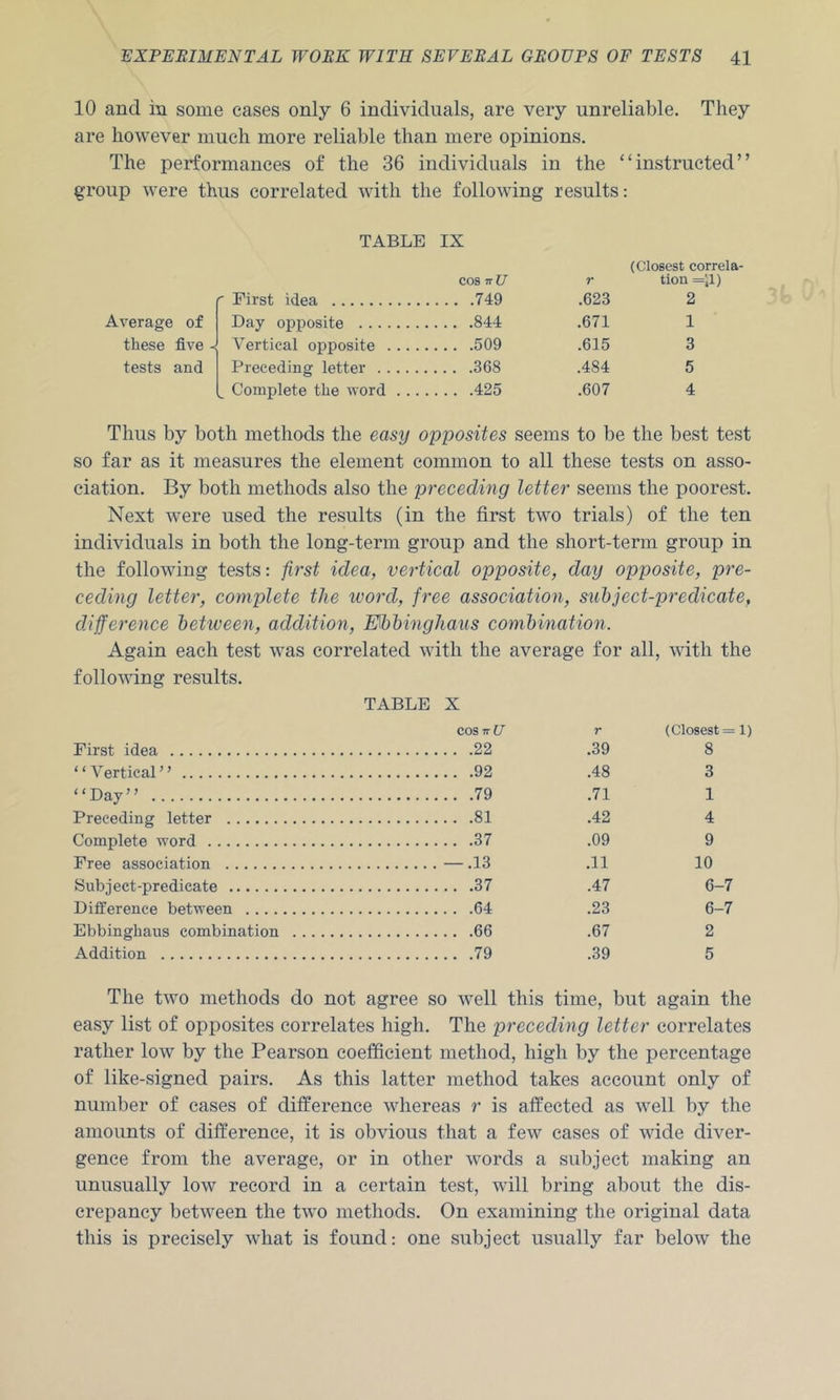 10 and in some cases only 6 individuals, are very unreliable. They are however much more reliable than mere opinions. The performances of the 36 individuals in the “instructed” group were thus correlated with the following results: TABLE IX (Closest correla- r First idea cos ttU 749 T .623 tion =il) 2 Average of Day opposite 844 .671 1 these five - Vertical opposite . .. . 509 .615 3 tests and Preceding letter 368 .484 5 ^ Complete the word . .. 425 .607 4 Thus by both methods the easy opposites seems to be the best test so far as it measures the element common to all these tests on asso- ciation. By both methods also the preceding letter seems the poorest. Next were nsed the results (in the first two trials) of the ten individuals in both the long-term group and the short-term group in the following tests: first idea, vertical opposite, day opposite, pre- ceding letter, complete the word, free association, subject-predicate, difference between, addition, Mbbinghaus combination. Again each test was correlated with the average for all. wutli the following results. TABLE X COSttC/ T (Closest = 1) First idea 22 .39 8 “Vertical” 92 .48 3 “Day” 79 .71 1 Preceding letter 81 .42 4 Complete word 37 .09 9 Free association —.13 .11 10 Subject-predicate 37 .47 6-7 Difference between 64 .23 6-7 Ebbinghaus combination . . 66 .67 2 Addition 79 .39 5 The two methods do not agree so well this time, but again the easy list of opposites correlates high. The preceding letter correlates rather low by the Pearson coefficient method, high by the percentage of like-signed pairs. As this latter method takes account only of number of cases of difference whereas r is affected as well by the amounts of difference, it is obvious that a few cases of wide diver- gence from the average, or in other words a subject making an unusually low record in a certain test, will bring about the dis- crepancy between the two methods. On examining the original data this is precisely what is found: one subject usually far below the