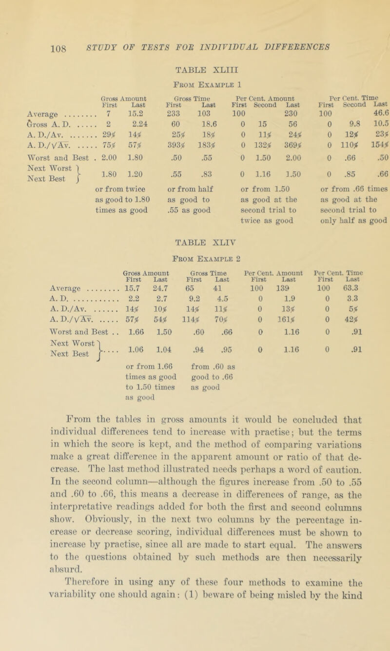 TABLE XLIII Feom Example 1 Average Gross First . 7 Amount Last 15.2 Gross A. D . 2 2.24 A. D./Av . 29^ 14^ A. D./yAv .. 15^ 57 Worst and Best . 2.00 1.80 Next Worst 1 Next Best j 1.80 1.20 or from twice as good to 1.80 times as good Gross Time Per Cent. Amount First Last First Second Last 233 103 100 230 60 18.6 0 15 56 25;^ 18^ 0 11^ 24^ 393;^ 183^ 0 132^ 369^ .50 .55 0 1.50 2.00 .55 .83 0 1.16 1.50 or from half or from 1.50 as good to as good at the .55 as good second trial to twice as good Per Cent. Time First Second Last 100 46.6 0 9.8 10.5 0 23^ 0 llOi^ 154^ 0 .66 .50 0 .85 .66 or from .66 times as good at the second trial to only half as good TABLE XLIY From Example 2 Gross Amount First Last Gross Time First Last Per Cent. Amount First Last Per Cent. Time First Last Average . 15.7 24.7 65 41 100 139 100 63.3 A. D . 2.2 2.7 9.2 4.5 0 1.9 0 3.3 A. D./Av . 14^ 10;^ 14;^ 0 13;^ 0 5^ A. D./VAv . 57^ 54;^ 114^ 70^ 0 161)j; 0 42^ Worst and Best . . 1.66 1.50 .60 .66 0 1.16 0 .91 Ne.xt Worst'1 Next Best j ‘' . 1.06 1.04 .94 .95 0 1.16 0 .91 or from 1.66 from .60 as times as good good to .66 to 1.50 times as good as good From the tables in gross amounts it tvonld be conclnded that individual differences tend to increase with practise; but the terms in which the score is kept, and the method of comparing variations make a great difference in the apparent amount or ratio of that de- crease. The last method illustrated needs perhaps a word of caution. In the second column—although the figures increase from .50 to .55 and .60 to .66, this means a decrea.se in differences of range, as the interpretative readings added for both the first and second columns show. Obviously, in the next two columns by the percentage in- crease or decrease scoring, individual differences must be shown to increase by practise, since all are made to start equal. The answei*s to the questions obtained by such methods are then necessarily absurd. Tlierefore in using any of these four methods to examine the variability one should again: (1) beware of being misled by the kind