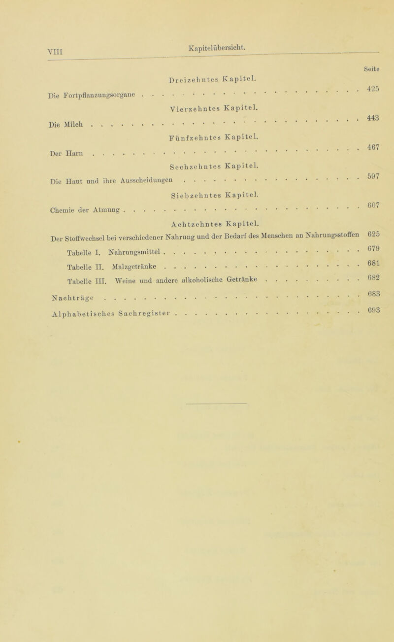 VIII Die Fortpflanzuugsorgane Die Milch Der Harn Dreizehntes Kapitel. Vierzehntes Kapitel. Fünfzehntes Kapitel. Sechzehntes Kapitel. Die Haut und ihre Ausscheidungen Siebzehntes Kapitel. Chemie der Atmung Achtzehntes Kapitel. Der Stoffwechsel bei verschiedener Nahrung und der Bedarf des Menschen an Nahrungsstoffen Tabelle I. Nahrungsmittel Tabelle II. Malzgetränke Tabelle III. Weine und andere alkoholische Getränke Nachträge Alphabetisch es Sachregister Seite 425 443 467 597 607 625 679 681 682 683 693