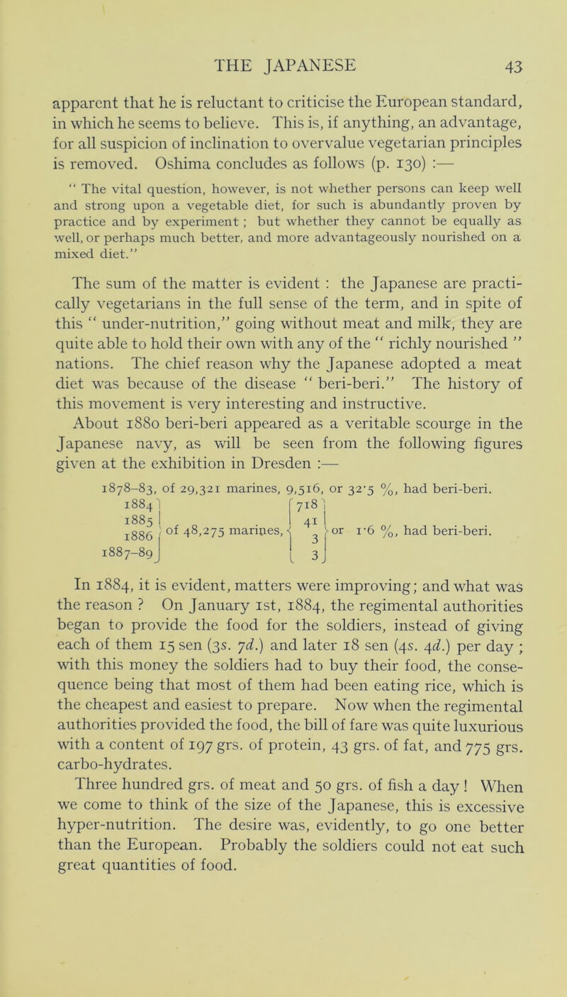 apparcnt that he is reluctant to criticise the European standard, in which he seems to believe. This is, if anything, an advantage, for all suspicion of inclination to overvahie vegetarian principles is removed. Oshima concludes as follows (p. 130) :— “ The vital question, however, is not whether persons can keep well and strong upon a vegetable diet, for snch is abundantly proven by practice and by experiment ; but whether they cannot be equally as well, or perhaps much better, and more advantageously nourished on a mixed diet.” The sum of the matter is evident : the Japanese are practi- cally vegetarians in the full sense of the term, and in spite of this “ under-nutrition,” going without meat and milk, they are quite able to hold their own with any of the “ richly nourished ” nations. The chief reason why the Japanese adopted a meat diet was because of the disease “ beri-beri.” The history of this movement is very interesting and instructive. About 1880 beri-beri appeared as a veritable scourge in the Japanese navy, as will be seen from the following figures given at the exhibition in Dresden :—• 1878-83, of 29,321 marines, 9.51b, or 32-5 %, had beri-beri. In 1884, it is evident, matters were improving; and what was the reason ? On January ist, 1884, the regimental authorities began to provide the food for the soldiers, instead of giving each of them 15 sen (35. yd.) and later 18 sen (45. ^d.) per day ; with this money the soldiers had to buy their food, the conse- quence being that most of them had been eating rice, which is the cheapest and easiest to prepare. Now when the regimental authorities provided the food, the biil of fare was quite luxurious with a content of 197 grs. of protein, 43 grs. of fat, and 775 grs. carbo-hydrates. Three hundred grs. of meat and 50 grs. of fish a day ! When we come to think of the size of the Japanese, this is excessive hyper-nutrition. The desire was, evidently, to go one better than the European. Probably the soldiers could not eat such great quantities of food. 18841 1885 i 1886 1887-89 I 3J