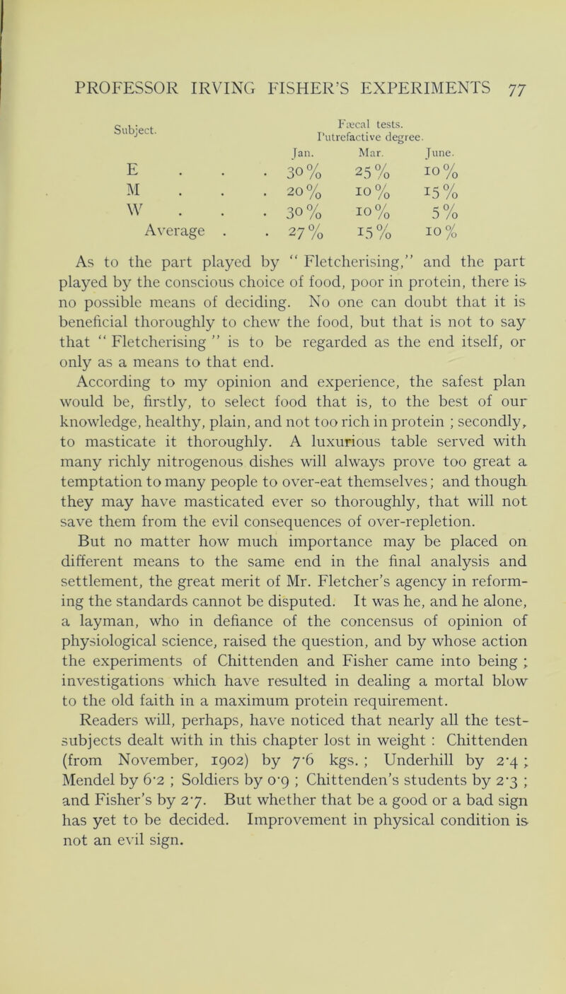 Subject. Fæcal tests. I’utrefactive degree. Jan. Mar. June. E • 30% 25% 10% I\I . 20% 10 7o 15% • 30 % 10% 5% Average . • 27% 15% 10% As to the part played by “ Fletcherising,” and the part played by the conscious choice of food, poor in protein, there is no possible means of deciding. No one can doubt that it is benehcial thoronghly to chew the food, but that is not to say that ” Fletcherising is to be regarded as the end itself, or only as a means to that end. According to my opinion and experience, the safest plan would be, firstly, to select food that is, to the best of our knowledge, healthy, plain, and not too rich in protein ; secondly,. to masticate it thoroughly. A luxurious table served with many richly nitrogenens dishes will always prove too great a temptation to many people to over-eat themselves; and though they may have masticated ever so thoroughly, that will not save them from the evil consequences of over-repletion. But no matter how much importance may be placed on different means to the same end in the final analysis and settlement, the great merit of Mr. Fletcher’s agency in reform- ing the standards cannot be disputed. It was he, and he alone, a layman, who in defiance of the concensus of opinion of physiological science, raised the question, and by whose action the experiments of Chittenden and Fisher came into being ; investigations which have resulted in dealing a mortal blow to the old faith in a maximum protein requirement. Readers will, perhaps, have noticed that nearly all the test- subjects dealt with in this chapter lost in weight : Chittenden (from November, 1902) by 7‘6 kgs. ; Underhill by 2'4; Mendel by 6*2 ; Soldiers by 0*9 ; Chittenden’s students by 2‘3 ; and Fisher’s by 27. But whether that be a good or a bad sign has yet to be decided. Improvement in physical condition is not an evil sign.