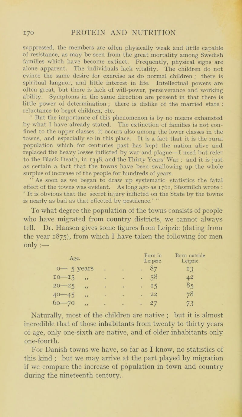 suppressed, the members are often physically weak and little capable of resistance, as may be seen from the great mortality among Swedish families which have become extinct. Frequently, physical signs are alone apparent. The individuals lack vitality. The children do not evince the same desire for exercise as do normal children ; there is spiritual langiior, and little interest in life. Intellectual powers are often great, but there is lack of will-power, perseverance and working ability. Symptoms in the same direction are present in that there is little power of determination ; there is dislike of the married state ; reluctance to beget children, etc. But the importance of this phenomenon is by no means exhausted by what I have already stated. The extinction of families is not con- fined to the upper classes, it occurs also among the lower classes in the towns, and especially so in this place. It is a faet that it is the rural population which for centuries past has kept the nation alive and replaced the heavy losses inflicted by war and plague—I need but refer to the Black Death, in 1348, and the Thirty Years’ War ; and it is just as certain a faet that the towns have been swallowing up the whole surplus of inerease of the people for hundreds of years. “ As soon as we began to draw up systematic statistics the fatal effeet of the towns was evident. As long ago as 1761, Siissmilch wrote ; ‘ It is obvious that the secret injury inflicted on the State by the towns is nearly as bad as that effeeted by pestilence.’ ” To what degree the population of the towns consists of people who have migrated from country districts, we cannot always tell. Dr. Hansen gives some figures from Leipzic (dating from the year 1875), from which I have taken the following for men only Age. O— 5 years 10—15 „ 20—25 40—45 60—70 „ Born in Born outside Leipzic. Leipzic. . 87 13 • 58 42 • 15 85 . 22 78 . 27 73 Naturally, most of the children are native ; but it is almost incredible that of those inhabitants from twenty to thirty years of age, only one-sixth are native, and of older inhabitants only one-fourth. For Danish towns we have, so far as I know, no statistics of this kind ; but we may arrive at the part played by migration if we compare the inerease of population in town and country during the nineteenth century.