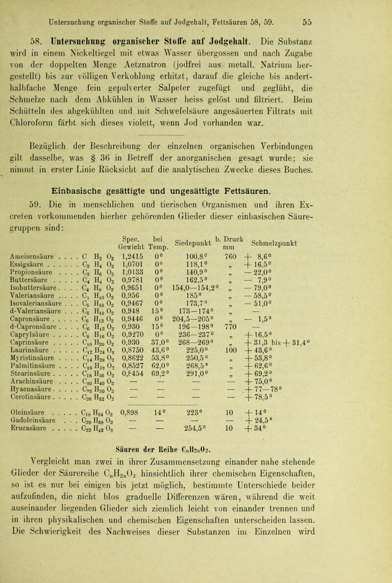 58. Untersuchung organischer Stoffe auf Jodgehalt. Die Substanz wird in einem Nickeltiegel mit etwas Wasser übergossen und nach Zugabe von der doppelten Menge Aetznatron (jodfrei aus metall. Natrium her- gestellt) bis zur völligen Verkohlung erhitzt, darauf die gleiche bis andert- halbfache Menge fein gepulverter Salpeter zugefügt und geglüht, die Schmelze nach dem Abkühlen in Wasser heiss gelöst und filtriert. Beim Schütteln des abgekühlten und mit Schwefelsäure angesäuerten Filtrats mit Chloroform färbt sich dieses violett, wenn Jod vorhanden war. Bezüglich der Beschreibung der einzelnen organischen Verbindungen gilt dasselbe, was § 36 in Betreff der anorganischen gesagt wurde; sie nimmt in erster Linie Rücksicht auf die analytischen Zwecke dieses Buches. Einbasische gesättigte und ungesättigte Fettsäuren. 59. Die in menschlichen und tierischen Organismen und ihren Ex- creten vorkommenden hierher gehörenden Glieder dieser einbasischen Säure- gruppen sind: Spec. Gewicht bei Temp. Siedepunkt mm^ Schmelzpunkt Ameisensäure . . . . C h2 02 1,2415 0° 100,8° 760 + 8,6° Essigsäure h4 02 1,0701 Oo 118,1° 55 + 16,5° Propionsäure . . . • c3 He 02 1,0133 0° 140,9° 55 22,0° Buttersäure . . . . . C4 h8 02 0,9781 0° 162,5° 55 7,9° Isobuttersäure. . . . C4 h8 02 0,9651 0° 154,0—154,2° 55 — 79.0° Yaleriansäure ... . • + Hl0 02 0,956 0° 185° 55 — 58,5° lsovaleriansäure . . • c5 H10 02 0,9467 0° 173,7° 55 — 51,0° d-Yaleriansäure . . • c5 HJ0 02 0,948 15° 173-174° 55 Capronsäure .... • c6 h12 02 0,9446 0° 204,5—205° 55 — 1,5° d-Capronsäure . . . • C6 h12 02 0,930 15° 196 — 198° 770 Caprylsäure . . . . • C8 Hie 02 0,9270 0° 236-237° 55 + 16,5° Caprinsäure . . . . • C,o h20 02 0,930 37,0° 268—269° 55 + 31,3 bis+ 31,4° Laurinsäure . . . . . Cl2 Ho4 02 0,8750 43,6° 225,0° 100 + 43,6° Myristinsäure . . . . cl4 h28 02 0,8622 53,8° 250,5° » + 53,8° Palmitinsäure . . . • C16 h32 Oo 0,8527 62,0° 268,5° » + 62,6° Stearinsäure .... ■ c18 h36 0, 0,8454 69,2° 291,0° 55 + 69,2° Arachinsäure ... . c20 H40 02 - — — + 75,0° Hyaenasäure .... • C95 H50 02 — — — — .+ 77—78° Cerotinsäure .... H52 02 — — — + 78;5° Oleinsäure .... • C18- H34 02 0,898 14° 223° 10 + 14° Gadoleinsäure . . . C20 h38 02 — — — — + 24,5° Erucasäure .... h42 02 — — 254,5° 10 + 34° Säuren der Reihe CnILnCb. Vergleicht man zwei in ihrer Zusammensetzung einander nahe stehende Glieder der Säurereihe CnH2a03 hinsichtlich ihrer chemischen Eigenschaften, so ist es nur bei einigen bis jetzt möglich, bestimmte Unterschiede beider aufzufinden, die nicht blos graduelle Differenzen wären, während die weit auseinander liegenden Glieder sich ziemlich leicht von einander trennen und in ihren physikalischen und chemischen Eigenschaften unterscheiden lassen. Die Schwierigkeit des Nachweises dieser Substanzen im Einzelnen wird