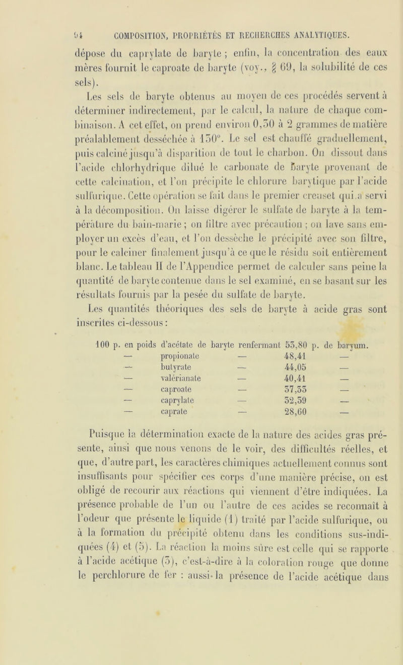 dépose du caprylate de baryle ; cidiii, la eoiiceiitralioii des eaux mères rouruit le caproate de haryle (voy., \ üü, la solubilité de ces sels). Les sels de baryte obtenus au moyeu de ecs procédés servent à déterminer indirectement, })ar le calcul, la nature de chaque com- binaison. A cetelTet, ou prend environ 0,o0 à 2 grammes de matière préalablement desséchée à lo0“. Le sel est cbauHé graduellement, puis calciné jusqu’à dispai itioii de tout le charbon. On dissout dans l’acide chlorhydrique dilué le carbonate de baryte provenant de cette calcination, et l’on précipite le chlorure barytique par l’acide suH'uriipie. Cette o])éralion se l’ait dans le [)remier creuset (pii.a servi à la décomposition. On laisse digérer le sidlàte de baryte à la tem- pérâture du bain-marie; on liltre avec })i‘écaution ; on lave sans em- ployer un excès d’eau, et l’on dessèche le précipité avec son filtre, [)our le calciner fmalcment jusqu’à ce que le résidu soit entièrement blanc. Le taldeau 11 de l’Appendice permet de calculer sans peine la (juantité de baryte contenue dans le sel examiné, en se basant sur les résultats rouruis par la pesée du sulfate de baryte. Les quantités théoriques des sels de baryte à acide gras sont inscrites ci-dessous : 100 p. en poids d’acétate de baryte renfcrinant 55,80 p. de baryum. — propionalc — 48,41 — butynite — 44,05 — — valériaiiate — 40,41 — — caproale — 57,55 — — caprylate — 52,59 — — caprate — 28,00 — Puisque la détermination exacte de la nature des acides gras pré- sente, ainsi que nous venons do le voir, des difficultés réelles, et que, d’autre part, les caractères ebimiques actuellement connus sont iusullisants pour spécilier ces corps d’une manière jirécise, on est obligé de recourir aux réactions tpii viennent d’être indiquées. La présence probable de l’im ou l’autre de cos acides se reconnaît à l’odeur que présente le liquide (1) traité par l’acide sulfurique, ou à la lormation du précijiité obtenu dans les conditions sus-indi- (juées (4) et (5). La réacliou la moins sûre est celle ipii se rapporte à 1 acide acétique (5), c’est-u-dire a la coloration rouge que donne le pcrcblorure de 1er : aussi* la présence de l’acide acétique dans