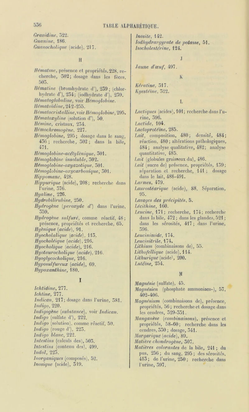Graviclinc, 5‘22. Guanine, 180. Guanocholique (acide), 217. II ifématine, présence et propriétés. 228, re- cherche, 502; dosage dans les fèces, 505. Ilématinc (brondiydrate d’), 259; (cldor- hydrate d’), 254; (iodhydralc d’), 259. Ilématoglobiiline, voir Hémoglobine, llcmatoidine, 242-255. Hématocrist(illine,\oïv Hémoglobine, 295. Hématoxyline (solution d’), 50. Hémiiie, cristaux, 254. Hémochromogcne, 227. Hémoglobine, 295; dosage dans le sang, 450 ; recherche, 502 ; dans la bile, 471. Hémoglobine-acélylènique, 501. Hémoglobine insoluble, 502. Hémoglobine-oxyazotique, 501. Hémoglobine-oxycarbonique, 501. Hippomane, 428. Hippurique (acide), 208; recherche dans Turine, 570. Hyaline, 226. Hydrobilirubine, 250. Hydrogène [peroxyde d') dans l’urine, 559. Hydrogène sulfuré, comme réactif, 48 ; présence, propriétés et recherche, 05. Hyènique [acide], 91. Hyocholalique [aeide], 115. Hyocholéique (rtc<rfc),210. Hyocholique [acide), 216. Hyotaurocholûjue (acide), 210. Hyoglycocholique, 216. Hyposulfureux [acide], 09. Hypoxanthine, 180. I Ichtidine, 277. Ichline, 277. Indican, 217; dosage dans l’urine, 581. Indigo, 220. Indigogène [substance), voir Indican. Indigo (sulfate d’), 222. Indigo (solution), comme réactif, 50. Indigo (rouge d’), 225. Indigo blanc, 222. Intestins (calculs des), 505. Intestins (contenu des), 499. Indol, 225. Inorganiques (composés), 52. Inosique (acide), 519. Inosite, 142. lodhydrargyrate de potasse, 51, Isocholesférine, 124. ,1 Jaujie d’œuf, 497. K Kératine, 517. Kyesléïne, 522. L Lactiques (acides), 101 ; recherche dans l’u- rine, 596. Lactide, 104. Lacloproléine, 285. Lait, composition, 480; densité, 484; réaction, 480; altérations pathologiques, 484; analyse qualitative, 482; analyse (juantitative, 485. Lait (globules graisseux du), 486. f.ait (sucre de) présence, propriétés, 159; séparation et recherche, 141 ; dosage dans le lait, 488-491. Larmes, 479. Laurostéarique (acide), 88. Séparation, 95. Lavages des précipités, 5. Lécithine, 100. Leucinc, \1\] recherche, 174; recherche dans la bile, 472 ; dans les glandes, 521 ; dans les sérosités, 417 ; dans l’urine, 590. Leucinimide, 174. Leucinitrile, 174. Lithium (combinaisons de), 55. Lithofellique (acide), 114. Lithurique [ncide\ 200. Lutéine, 254, M Magnésie (sulfate), 45. Magnésien (phosphate ammoniaco-), 57, 402-400. Magnésium (combinaisons de), présence, propriétés, 50; recherche et dosage dans les cendres, 529-551. Manganèse [combinaisons), présence et propriétés, 58-60; recherche dans les cendres, 550 ; dosage, 541. Margarique [acide), 89. Matière chondrogène, 507. Matières colorantes de la bile, 241 ; du pus, 250; du sang, 295 ; des sérosités, 413; de Turine, 250 ; recherche dans Turine, 597.