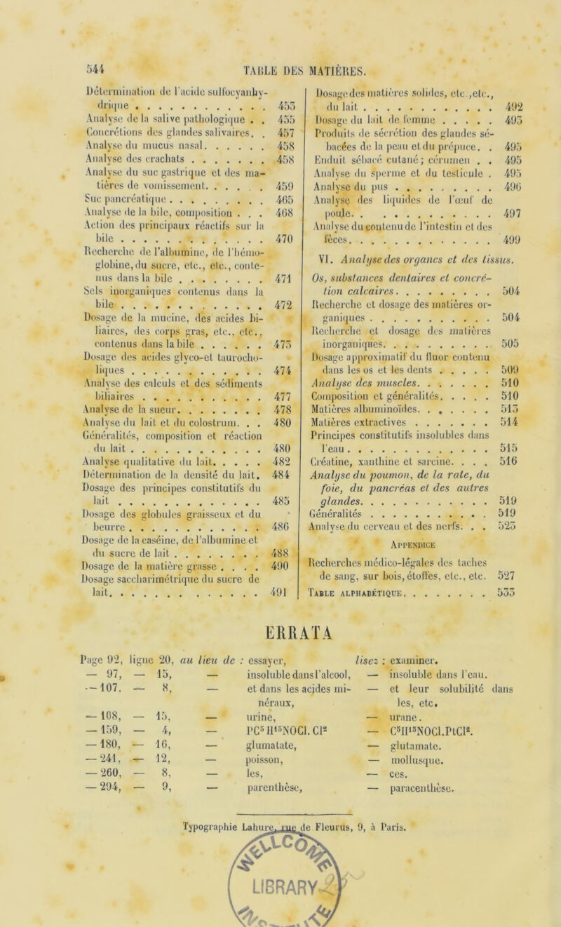 Délcniiiiiation ilc l'acklc siilt'ocyaiiljy- (lri(|iie Analyse de la salive |)alliologi(|ne . (loncrctions des glandes salivaires. Analyse dn nuicus nasal Analyse des erachals Analyse du suc gastrique et des ma tières de vüinissemenl Suc |)ancréati(jue Analyse de la bile, composition . . Aelion des principaux réactifs sur 1 bile Decherebe de l’albumine, de riiému- globine,du sucre, etc., etc., conte- nus dans la bile Sels inorganiques contenus dans la 455 455 457 458 458 459 405 408 470 bile Dosage lie la mucine, des acides l)i- liaires, des corps gras, elc., etc., contenus dans labile Dosage des acides glyco-et taurocho- liques Analyse des calculs et des sédimenls biliaires Analyse de la sueur Analyse du lait et du colostrum. , . Ciénéralités, composition et réaction dn lait Analyse ijualitative du lait Détermination de la densité du lait. Dosage des principes constitutifs du lait Dosage des globules graisseux et du beurre Dosage de la caséine, de l’albumine et du sucre de lait Dosage de la matière grasse .... Dosage saccliarimélrique du sucre de lait 471 472 475 474 477 478 480 480 482 484 485 480 488 490 491 Dosage des matières solides, etc ,etc., du lait 492 Dosage du lait de femme 495 l’rodiiils de sécrétion des glandes sé- bacées de la peau et dn pré|mcc. . 495 Ibiduit sébacé cutané ; cérumen . . 495 •Analyse du sjierme et du testicule . 495 Analyse du pus 490 Analyse des liquides de rœuf de |)OuJc 497 Analyse du contenu de l’intestin et des fèces 499 VI. AnaUjsedes organes et des tissus. Os, substances dentaires et concrc- llecberclie et dosage des matières or- ganiques 504 Uecberebe et dosage des malièies inorganiques 505 Dosage approximatif du Iluor contenu dans les os et les dents 509 Analyse des muscles 510 Composition et généralités 510 Matières albuminoïdes 515 Matières extractives 514 Principes constitutifs insolubles dans l'eau 515 Créatine, xanlliiue et sarcine. . . . 510 Analyse du •poumon, de la rate, du foie, du pancréas et des autres glandes 519 Généralités 519 Analyse du cerveau et des nerfs. . . 525 Ari’EN’mcE Recherches médico-légales des taches de sang, sur bois,étoiles, etc., etc. 527 Table alphabétiqde 555 t:iUlATA page 92, ligne 20, au lieu de : essayer. lisez : examiner. - 97, - 15. — insoluble dans l’alcool. — insoluble dans l’e; — 107. - 8, — et dans les acides mi- — et leur solubili néraux, les, etc. — 108, - 15, — urine. — urane. —159, - 4, — PC5 ll‘SNOCl.Cl« — C5lli3NOCl.PtCl*. — 180, - 16, — glumatate. — glutamate. — 241, - 12, — poisson. — mollusque. — 260, - 8, — les. — ces. — 294, - 9, — parenthèse. — paracenthèse.