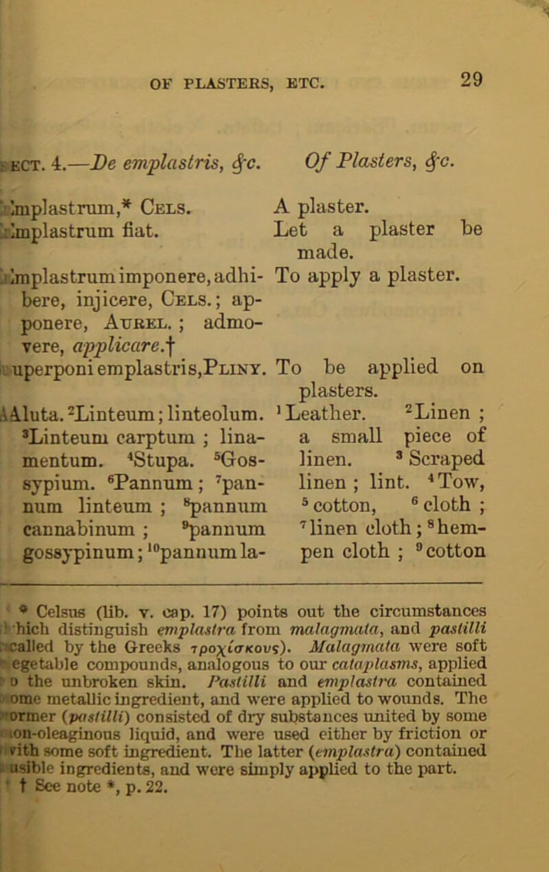 K ECT. 4.—Be emplastris, ^c. Of Plasters, ^’c. jlmplastrum,* Cels. li^mplastrum fiat. j Implastrum imponere, adhi- bere, injicere, Cels. ; ap- ponere, Aubel. ; admo- vere, applicaref ituperponi emplastris,Pliny A plaster. Let a plaster be made. To apply a plaster. To be applied on plasters. ’Leather. ^Linen ; a small piece of linen. ® Scraped linen ; lint. *Tow, ® cotton, ® cloth ; ■’linen cloth;®hem- gossypinum; ’“panniim la- pen cloth ; ” cotton AA,luta. ^Linteum; linteolum. *Linteum carptum ; lina- mentum. ‘‘Stupa. ®Gos- sypium. ®Pannum; ’pan- num linteum ; ®pannnm cannabinum ; ®panmim * Celsns (lib. v. cap. 17) points out the circumstances il hich distinguish emplastra from malagmata, and paslilli ^called by the Greeks tpoxiVkous). Malagmata were soft v egetable compounds, analogous to our cataplasms, applied 1' 0 the unbroken skin. Pastilli and emplastra contained !• ome metallic ingredient, and were applied to wounds. The wormer (paslilli) consisted of dry substances united by some eion-oleaginons liquid, and were used either by friction or fiiith some soft ingredient. The latter (emplastra) contained s usible ingredients, and were simply appUed to the part. ■ t See note *, p. 22.