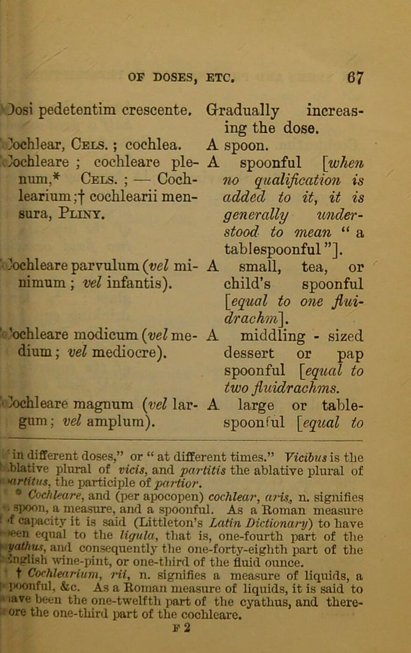 Oosi pedetentim crescente, [Jochlear, Cels. ; cochlea. Avochleare ; cochleare ple- num,* * Cels. ; — Coch- learium;f cochlearii men- sura, Pliny. • lochleare parvulum (vel mi- nimum ; vel infantis). '(’ochleare modicum {vel me- dium ; vel mediocre). '< lochleare magnum {vel lar- gum; vel amplura). Gradually increas- ing the dose. A spoon. A spoonful [when no qualification is added to it, it is generally under- stood to mean “ a tablespoonful”]. A small, tea, or child’s spoonful [equal to one fiui- drachmi], A middling - sized dessert or pap spoonful [equal to two fiuidrachms. A large or table- spoonful [equal to in (Afferent doses,” or “ at different times.” Vidbus is the t.blative plural of wci*, and the ablative plural of I' >arliti/s, the participle of pariior. * Cochleare, and (per apocopen) cochlear, n?ns, n. siginfies •-spoon, a measure, and a spoonfvil. As a Eoman measure I f capacity it is said (Littleton’s Latin Dictionary) to have f-»een equal to the ligula, that is, one-fourth part of the ^yathux, and consequently the one-forty-eighth part of the 1^ inglish wine-pint, or one-third of the fluid ounce. t Cochlearium, rii, n. signifies a measure of liquids, a spoonful, &c. As a RoTiian measure of liquids, it is said to i» lave been the one-twelfth part of the cyathus, and there- n ore the one-third part of the cochleare. F 2