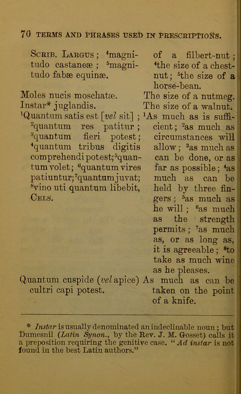 Sc RIB. Largus ; ^magni- of a filbert-nut;; tudo castanese ; ®magni- '•the size of a chest-: tudo fabse equinse. nut; sthe size of a i horse-bean. Moles nucis moschatee. The size of a nutmeg. Instar* juglandis. The size of a ■walnut. 'Quantum satis est [vel sit] ; 'As much as is suffi- cient; ^as much as circumstances will allow; ®as much as can be done, or as far as possible; ^as ' much as can be ■ held by three fin- gers ; ®as much as I he will; ®as much as the strength permits; ^as much as, or as long as, it is agreeable; *to take as much -wine as he pleases. Quantum cuspide (yc^apice) As much as can be cultri capi potest, taken on the point • of a knife. -quantum res patitur ; \|uantum fieri potest; ‘quantum tribus digitis comprehendi potest; ^quan- tum volet; “quantum vires patiuntur; ’quantum] uvat; “vino uti quantum libebit. Cels. * /?wfar is usually denominated an indeclinable noun; but Dumesiiil (Latin Synon., by the Rev. J. M. Gosset) calls it a preix)sition requiring the genitive case. “ Ad instar is not found iu the best Latin authors.”