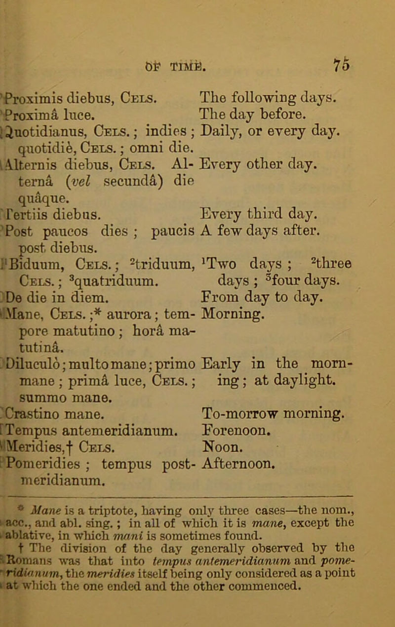 ot* Tuia. 7o ■'Proximis diebus, Cels. The following days. ■ Proxima luce. The day before. iiuotidianus, Cels. ; indies ; Daily, or every day. quotidife, Cels. ; omni die. L41ternis diebus, Cels. A1- Every other day. terna (vel secund4) die quaque. Fertiis diebus. Every third day. Post paucos dies; paucis A few days after, post diebus. FBiduum, Cels. ; ^triduum, ^Two days ; ^three Cels. ; ^quatriduum. days ; ®four days. De die in diem. From day to day. 'LMane, Cels. ;* aurora; tern- Morning, pore matutino ; hora ma- tutind. Dilucul6;multomane;prime Early in the mom- mane ; prim4 luce. Cels. ; ing; at daylight, summo mane. iCrastino mane. To-morrow morning. fTempus antemeridianum. Forenoon. ^'Meridies,f Cels. Noon. : Pomeridies ; tempus post- Afternoon, meridianum. * i/ane is a triptote, having only three cases—the nom., ! acc., and abl. sing.; in all of which it is mane, except the . ablative, in which mani is sometimes found. t The flivision of the day generally observed by the ^Romans was that into tempus antemeridianum and povK- ' ridianum, the meridies itself being only considered as a point I at which the one ended and the other commenced.
