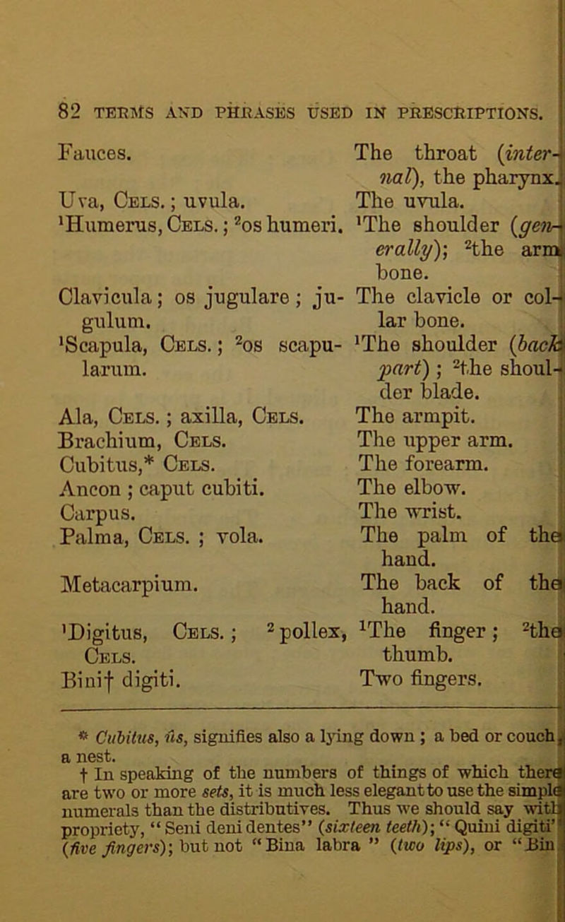 Fauces. Uva, Cels. ; uvula. 'Humerus, Cels. ; *os humeri. The throat {inter- naV), the pharynxi The uvula. ^ Clavicula; os jugulare ; ju- gulum. 'Scapula, Cels. ; *os scapu- larum. Ala, Cels. ; axilla, Cels. Brachium, Cels. Cubitus,* Cels. Ancon ; caput cubiti. Carpus. Palma, Cels. ; vola. Metecarpium. 'Digitus, Cels. ; * pollex, Cels. Binif digiti. 'The shoulder (ffenrj erally); ^the arm^ bone. ; The clavicle or coin lar bone. 'The shoulder (bao^H 'part'); ^the shoul-i der blade. i The armpit. j The upper arm. i The forearm. : The elbow. The MTist. The palm of hand. The back of hand. 'The finger; thumb. Two fingers. thdi th^ * CiiMus, us, signifies also a lying down ; a bed or concha a nest. | t In speaking of the numbers of things of which then are two or more sets, it is much less elegant to use the simple numerals than the distributives. Thus we should say wltl propriety, “ Seni deni dentes” (sixteen teeth); “ Quini digiti’ (five fingers); hnt not Biua labra ” (two lips), or “Bin