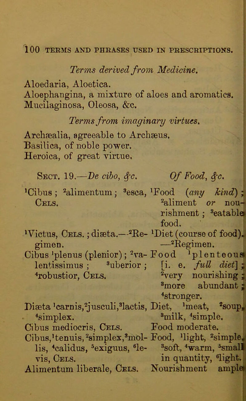 Terms derived from Medicine. Aloedaria, Aloetica. Aloephangina, a mixture of aloes and aromatics. Mucilaginosa, Oleosa, &c. Terms from imaginary virtues. Arcliffialia, agreeable to Archseus. Basilica, of noble power. Heroica, of great virtue. Sect. 19.—Be cibo, ^c. Of Food, <^c. 'Gibus ; *alimentum; ®esca, 'Food {any kind) ; Cels. ^aliment or nou- rishment ; ^eatabla food. 'Victus, Cels. ; diseta.—*Ee- 'Diet (course of food). gimen. —*Eegimen. Cibus 'plenus (plenior); ^va- Food 'plenteous lentissimus ; ^uberior ; [i. e. full diet) j ■•robustior. Cels. *very nourishing | ®more abundant j ^stronger. Diseta 'carnis,^jusculi,®lactis. Diet, 'meat, *soup^i ^simplex. *milk, 'simple. i Cibus mediocris, Cels. Food moderate. j Cibus,'tenuis,^simplex,*mol-Food, 'light, simpleij lis, 'calidus, ®exiguus, ®le- ®soft, 'warm, ®smal|l vis, Cels. in quantity, ®light. I Alimentum liberale. Cels. Nourishment ampleij