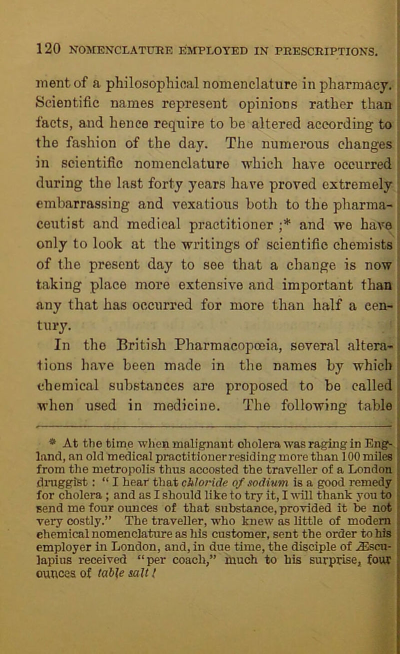 inentof a philosophical nomenclature in pharmacy, i Scientific names represent opinions rather than | facts, and hence require to be altered according to j the fashion of the day. The numerous changes | in scientific nomenclature which have occurred i during the last forty years have proved extremely ‘ embarrassing and vexatious both to the pharma- i ceutist and medical practitioner ;* and we have [ only to look at the writings of scientific chemists | of the present day to see that a change is now | taking place more extensive and important than : any that has occurred for more than half a een- r tury. I In the British Pharmacopoeia, several altera-^ lions have been made in the names by which’’ chemical substances are proposed to be called ^ when used in medicine. The following table |: * At the time wlien malignant cholera was raging in Eng- land, an old medical practitionerresidingmore than 100 miles from the metropolis thus accosted the traveller of a London draggist: “ I hear that chloride of sodium is a good remedy for cholera; and as I should like to try it, I will thank you to send me four ounces of that substance, provided it be not very costly.” The traveller, who knew as little of modem chemical nomenclature as his customer, sent the order to his employer in London, and, in due time, the disciple of Aescu- lapius received “per coach,” much to his surprise, four ounces of taW salt /