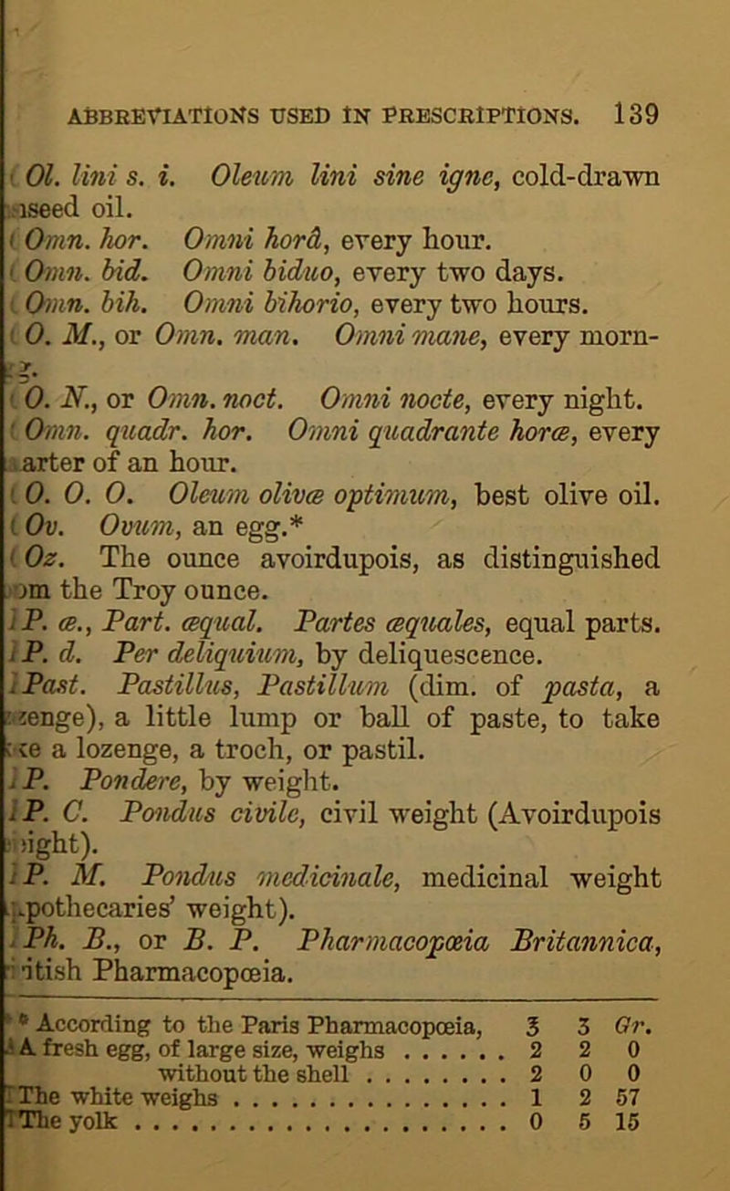 t 01. Uni s. i. Oleum Uni sine ignc, cold-drami wseed oil. (Omn. hor. Omni hard, every hour. (Omn. bid. Omni biduo, every two days. (. Omn. bih. Omni bihorio, every two hours. 10. M., or Omn. man. Omni mane, every morn- f?- IO. N., or Omn. noct. Omni node, every night. t Omn. quadr. hor. Omni quadrante hora, every Aarter of an hour. (0. 0. 0. Oleuon olivcB optimum, best olive oil. t Ov. Ovum, an egg.* (Oz. The ounce avoirdupois, as distinguished lOm the Troy ounce. iP. m.. Part. <squal. Partes cequales, equal parts. iP. d. Per deliquium, by deliquescence. iPast. Pastillus, Pastillum (dim. of pasta, a !>?enge), a little lump or ball of paste, to take i ce a lozenge, a troch, or pastil. iP. Pondere, by weight. IP. C. Pondus civile, civil weight (Avoirdupois !i)ight). iP. M. Pond/us mcdicinale, medicinal weight ijLpothecaries’ weight). IPh. B., or B. P. Pharmacopoeia Britannica, ■i itish Pharmacopoeia. * * According to the Paris Pharmacopoeia, 3 3 Or. i A fresh egg, of large size, weighs 2 2 0 without the shell 2 0 0 FThe white weighs 1 2 57 TTheyolk 0 6 15