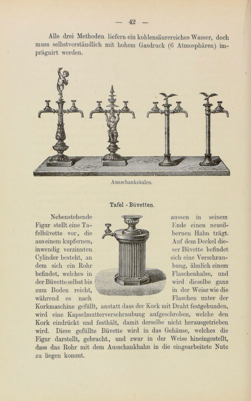 Alle drei Methoden liefern ein kohlensäurereiclies Wasser, doch muss selbstverständlich mit hohem Gasdruck (6 Atmosphären) im- prägnirt werden. A us schanksäulen. Tafel - Büvetten. Nebenstehende Figur stellt eine Ta- felbiivette vor, die aus einem kupfernen, inwendig verzinnten Cylinder besteht, an dem sich ein Rohr befindet, welches in der Blivette selbst bis zum Boden reicht, während es nach aussen m seinem Ende einen neusil- bernen Hahn trägt. Auf dem Deckel die- ser Blivette befindet sich eine Verschrau- bung, ähnlich einem Flaschenhalse, und wird dieselbe ganz in der Weise wie die Flaschen unter der Korkmaschine gefüllt, anstatt dass der Kork mit Draht festgebunden, wird eine Kapselmutterverschraubung aufgescbroben, welche den Kork eindrückt und festhält, damit derselbe nicht herausgetrieben wird. Diese gefüllte Büvette wird in das Gehäuse, welches die Figur darstellt, gebracht, und zwar in der Weise hineingestellt, dass das Rohr mit dem Ausschankhahn in die eingearbeitete Nute zu hegen kommt.