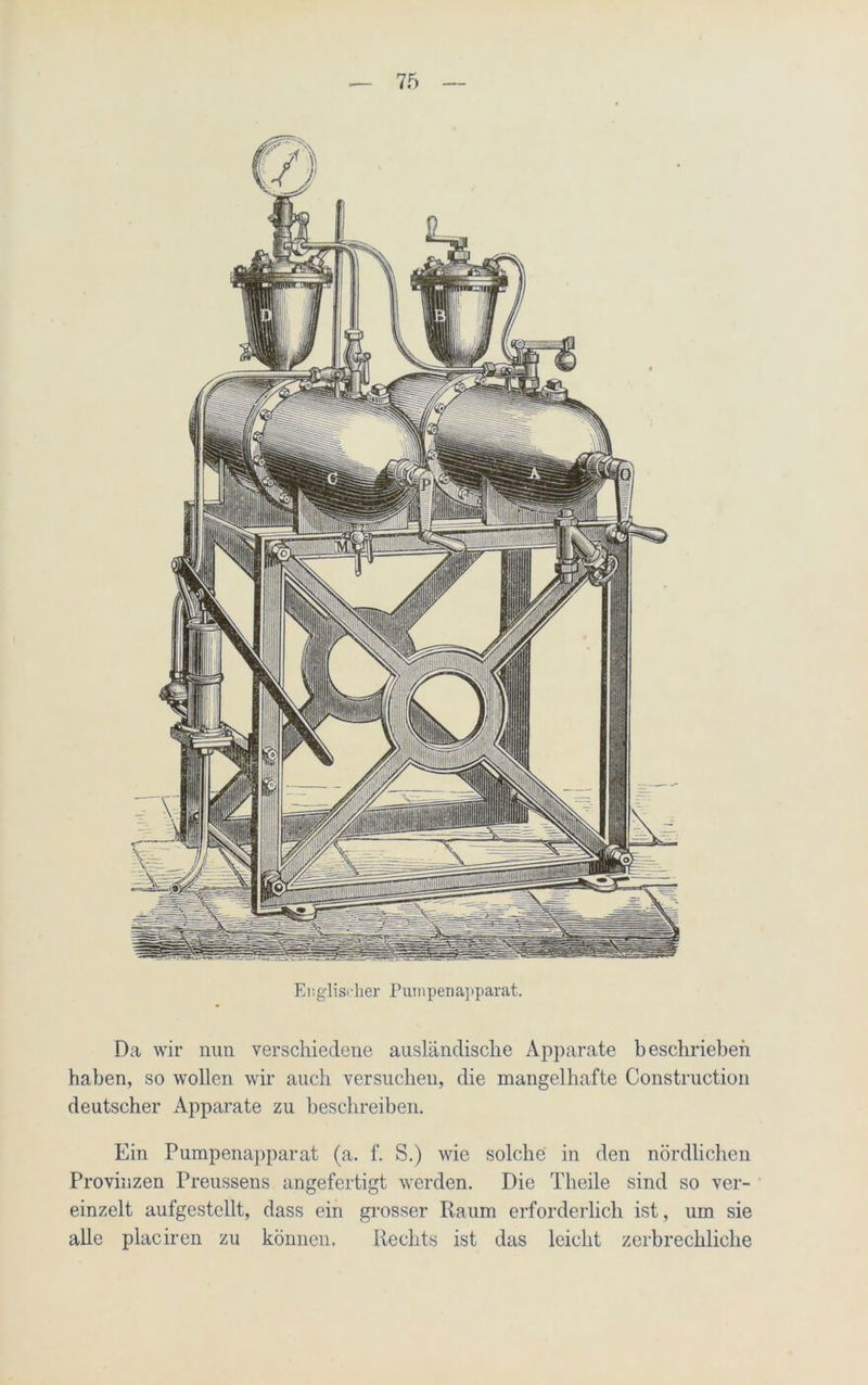 Englischer Pumpenapparat. Da wir nun verschiedene ausländische Apparate beschrieben haben, so wollen wir auch versuchen, die mangelhafte Construction deutscher Apparate zu beschreiben. Ein Pumpenapparat (a. f. S.) wie solche in den nördlichen Provinzen Preussens angefertigt werden. Die Tlieile sind so ver- einzelt aufgestellt, dass ein grosser Raum erforderlich ist, um sie alle placiren zu können. Rechts ist das leicht zerbrechliche