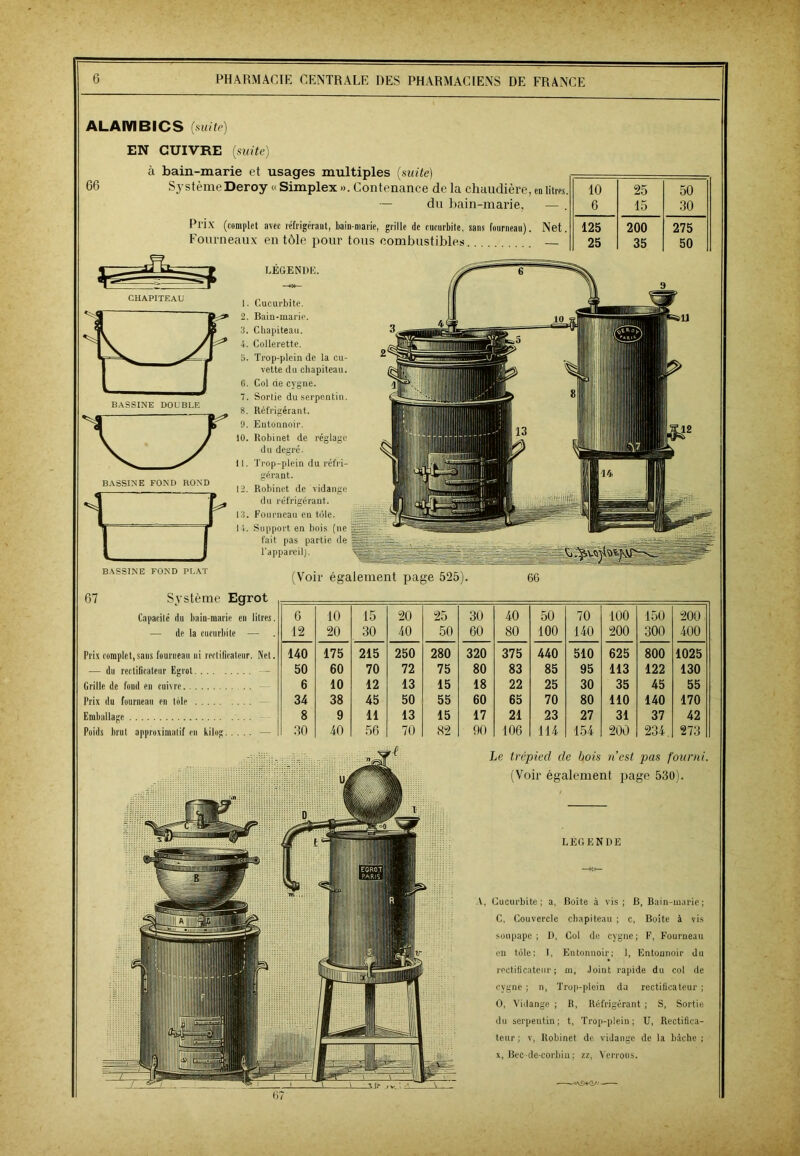 ALAMBICS (mite) EN CUIVRE (suite) à bain-marie et usages multiples (suite) 66 Système Deroy « Simplex ». Contenance de la chaudière, en litres. 10 25 50 — du bain-marie, — . 6 15 30 Prix (complet avec réfrigérant, bain-marie, grille de cucurbite, sans fourneau). Net. 125 200 275 Fourneaux en tôle pour tous combustibles 25 35 50 1. 2. 3. a. 6. 7. 8. 9. iO. il. 12. 13. 14. LÉGENDE. Cucurbite. Bain-marie. Chapiteau. Collerette. Trop-plein de la cu- vette du chapiteau. Col de cygne. Sortie du serpentin. Réfrigérant. Entonnoir. Robinet de réglage du degré. Trop-plein du réfri- gérant. Robinet de vidange du réfrigérant. Fourneau en tôle. Support en bois (ne fait pas partie de l’appareil). (Voir également page 525). 66 67 Système Egrot Capacité du bain-marie en litres. — de la cururbilc — 6 12 10 20 15 30 20 40 25 50 30 60 40 80 50 100 70 140 100 200 150 300 200 400 Prix complet,sans fourneau ni rectificateur. Net. 140 175 215 250 280 320 375 440 510 625 800 1025 — du rectificateur Egrot - 50 60 70 72 75 80 83 85 95 113 122 130 Grille de fond en cuivre 6 10 12 13 15 18 22 25 30 35 45 55 Prix du fourneau en tôle 34 38 45 50 55 60 65 70 80 110 140 170 Emballage 8 9 11 13 15 17 21 23 27 31 37 42 Poids brut approximatif en kilng — 30 40 56 70 82 90 106 114 154 200 234 273 Le trépied de bois n’est pas fourni. (Voir également page 530). LÉGENDE A, Cucurbite; a, Boite à vis; B, Bain-marie; C. Couvercle chapiteau ; c. Boite à vis soupape; D, Col de cygne; F, Fourneau en tôle; I, Entonnoir; 1. Entonnoir du rectificateur; m, Joint rapide du col de cygne ; n, Trop-plein du rectificateur ; O, Vidange ; B, Réfrigérant ; S, Sortie du serpentin; t. Trop-plein; U. Rectifica- teur ; v, Robinet de vidange de la bâche ; x. Bec-de-corbin; zz, Verrons. •