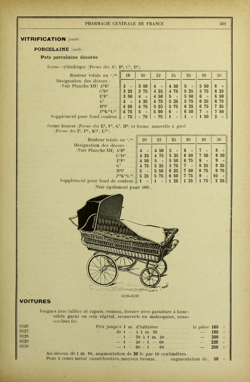VITRIFICATION {suite) PORCELAINE {suite) Pots porcelaine décorée forme cylindrique (Forme des A1, B2, C3, D4). Hauteur totale en c/m. 18 20 22 24 26 28 30 Désignation des décors : (Voir Planche XII) A'R2 .... 3 » 3 50 4 » 4 50 5 » 5 50 6 » C3D* .... 3 25 3 75 4 25 4 75 5 25 5 75 6 25 ESF6 3 50 4 » 4 50 5 >» 5 50 6 » 6 50 G7 4 » 4 25 4 75 5 25 5 75 6 25 6 75 118!9 4 50 4 75 5 25 5 75 6 25 6 75 7 25 J,0KnL12. 4 75 5 » 5 50 6 » 6 50 7 » 7 50 Supplément pour fond couleur. » 75 » 75 ». 75 i »» 1 »» 1 50 2 » forme bourse (Forme des E8, Fe, G7, H8) et forme nouvelle à pied (Forme des l9, J10, K11, L1'2). Hauteur totale en u/m • 20 22 24 26 28 30 Désignation des décors : (Voir Planche XII) A‘B2 .... 4 >> 4 50 5 » 6 » 7 v 8 ». C3D4 . . .. 4 25 4 75 5 25 6 50 7 50 8 50 E8F6 .... 4 50 5 » 5 50 6 75 8 » 9 »> G7 4 75 5 25 5 75 7 » 8 25 9 25 IPI» 5 »» 5 50 6 25 7 50 8 75 9 75 J,0K11Lli. 5 25 5 75 6 50 7 75 9 » 10 »> Supplément pour fond de couleur. 1 » 1 » 1 25 1 25 1 75 2 25 (Voir également page 569). 6126-6130 VOITURES longues avec tablier et capote, coussin, dossier avec garniture à bour- relets garni en crin végétal, recouverte en molesquine, roues cerclées fer. •3126 Prix jusqu’à 1 m. d’intérieur la pièce 160 » 6127 de 1 — à 1 m. 20 — 180 » 6128 — 1 20 à 1 m. ZiO — 200 » 6129 — 1 - à0 - 1 — 60 — 220 » 6130 _l_60-l — 80 — 250 » Au-dessus de 1 m. 8o, augmentation de 20 fr. par 10 centimètres. Pour à roues métal caoutchoutées,moyeux bronze augmentation de. 50 »