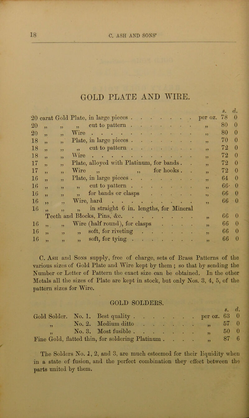 GOLD PLATE AND WIRE. 8. d. 20 carat Gold Plate, in large pieces per oz. 78 0 20 55 55 „ cut to pattern . 55 80 0 20 5? 55 Wire 55 80 0 18 55 55 Plate, in large pieces 55 70 0 18 55 55 „ cut to pattern 55 72 0 18 55 55 Wire 55 72 0 17 55 55 Plate, alloyed with Platinum, for bands. 55 72 0 17 55 55 Wire ,, ,, for hooks. 55 72 0 16 55 55 Plate, in large jjieces 55 64 0 16 55 55 „ cut to pattern 55 66* 0 16 55 55 „ for bands or clasps 55 66 0 16 55 55 Wire, hard 55 66 0 16 55 55 „ in straight 6 in. lengths, for Mineral Teeth and Blocks, Pins, &c 55 66 0 16 55 55 Wire (half round), for clasps .... 55 66 0 16 55 55 „ soft, for riveting 55 66 0 16 55 55 „ soft, for tying 55 66 0 C. Ash and Sons supply, free of charge, sets of Brass Patterns of the various sizes of Gold Plate and Wire kept by them ; so that by sending the Number or Letter of Pattern the exact size can be obtained. In the other Metals all the sizes of Plate are kept in stock, but only Nos. 3, 4, 5, of the pattern sizes for Wire. GOLD SOLDERS. s. d. Gold Solder. No. 1. Best quality per oz. 63 0 „ No. 2. Medium ditto „ 57 0 „ No, 3. Most fusible „ 50 0 Fine Gold, flatted thin, for soldering Platinum .... „ 87 6 The Solders No. 1, 2, and 3, are much esteemed for their liquidity when in a state of fusion, and the perfect combination they effect between the parts united by them.