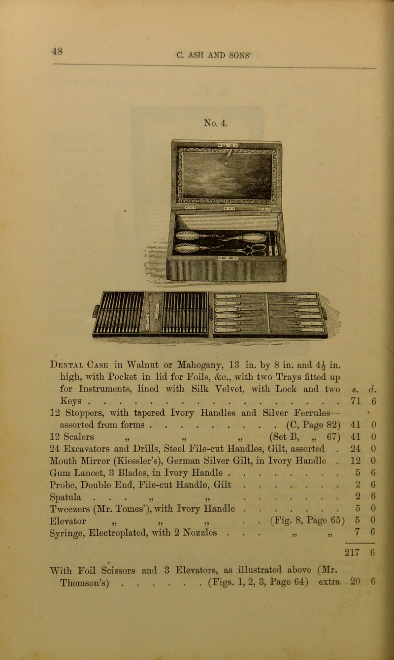 C. ASIT AND SONS’ No. 4. Dental Case in Walnut or Mahogany, 13 in. by 8 in. and 4i in. high, with Pocket in lid for Foils, &c., with two Trays fitted up for Instruments, lined with Silk Velvet, with Lock and two Keys 12 Stoppers, with tapered Ivory Handles and Silver Ferrules— assorted from forms (C, Page 82) 12 Scalers „ „ „ (Set B, „ 67) 24 Excavators and Drills, Steel File-cut Handles, Gilt, assorted Month Mirror (Kiessler’s), German Silver Gilt, in Ivory Handle Gum Lancet, 3 Blades, in Ivory Handle Probe, Double End, File-cut Handle, Gilt Spatula ... „ „ Tweezers (Mr. Tomes’), with Ivory Handle Elevator „ „ „ . (Fig- 8, Page 65) Syringe, Electroplated, with 2 Nozzles . 55 s. cl. 71 6 • 41 0 41 0 24 0 12 0 5 6 2 2 5 5 7 6 6 0 0 6 217 6 With Foil Scissors and 3 Elevators, as illustrated above (Mr. Thomson’s) (Figs. 1, 2, 3, Page 64) extra 20 6