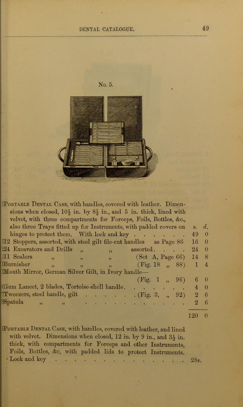 No. 5. Portable Dental Case, with handles, covered with leather. Dimen- sions when closed, 10Jr in. by 8g in., and 5 in. thick, lined with velvet, with three compartments for Forceps, Foils, Bottles, &c., also three Trays fitted up for Instruments, with padded covers on hinges to protect them. With lock and key 12 Stoppers, assorted, with steel gilt file-cut handles as Page 86 :24 Excavators and Drills „ „ assorted. 11 Scalers „ „ „ (Set A, Page 66) ] Burnisher „ „ „ (Fig. 18 „ 88) 'Mouth Mirror, German Silver Gilt, in Ivory handle— (Fig. 1 „ 96) (Gum Lancet, 2 blades, Tortoise-shell handle 'Tweezers, steel handle, gilt (Dig. 3, „ 92) 'Spatula „ „ :Portable Dental Case, with handles, covered with leather, and lined with velvet. Dimensions when closed, 12 in. by 9 in., and 34 in. thick, with compartments for Forceps and other Instruments, Foils, Bottles, &c, with padded lids to protect Instruments. ' Lock and key s. d. 49 0 16 0 24 0 14 8 1 4 6 0 4 0 2 6 2 6 120 0 28s.