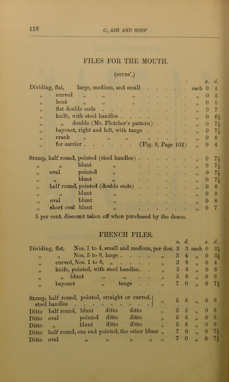 FILES FOE THE MOUTH. (stubs’.) Dividing, flat, large, medium, and small curved „ bent „ flat double ends knife, with steel bandies .... „ double (Mr. Fletcher’s pattern) bayonet, right and left, with tangs . crank 55 55 55 55 55 55 55 55 55 55 55 55 for carrier . 8. d. each 0 4 (Fig. 8, Page 102) 5 5 0 0 0 7 0 64 o 74 0 74 0 8 0 4 Stump, half round, pointed (steel handles) „ blunt oval pointed „ blunt half round, pointed (double ends) „ blunt oval blunt short oval blunt 55 55 55 55 55 55 55 55 55 57 55 55 55 55 0 74 0 74 0 74 0 74 0 8 0 8 0 8 0 7 5 per cent, discount taken off when purchased by the dozen. FRENCH FILES. s. d. s. d. Dividing, flat, Nos. 1 to 4, small and medium, per doz. 3 3 each 0 34 „ „ Nos. 5 to 8, large .... 55 3 4 55 0 34 „ curved, Nos. 1 to 6, „ ... 55 3 9 55 0 4 „ knife, pointed, with steel handles. 55 5 6 55 0 6 „ „ blunt „ „ . . 55 5 6 55 0 6 „ bayonet „ tangs 55 7 0 55 0 74 Stump, half round, pointed, straight or curved,) 5 6 0 6 steel handles j 55 55 . Ditto half round, blunt ditto ditto 55 5 6 55 0 6 Ditto oval pointed ditto ditto 55 5 6 55 0 G Ditto „ blunt ditto ditto 55 5 6 55 0 6 Ditto half round, one end pointed, the other blunt 55 7 0 55 0 74- Ditto oval 55 5} 35 33 55 7 0 55 0 74